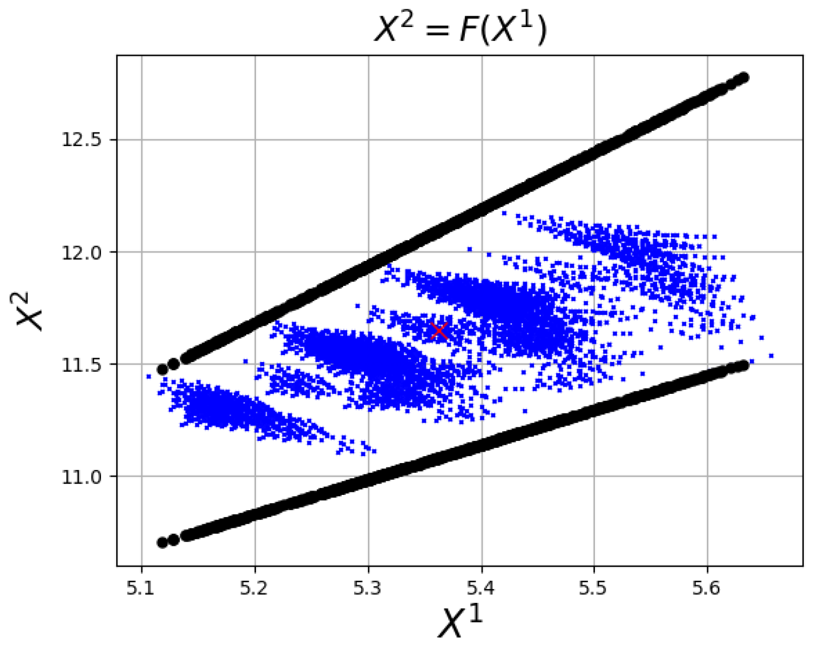 Mathematics 14 00968 g014 Mathematics 14 00968 g014