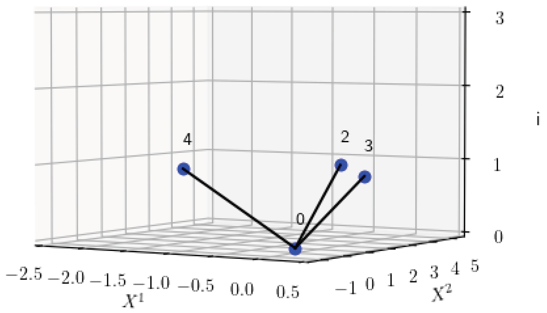 Mathematics 14 00968 g020 Mathematics 14 00968 g020