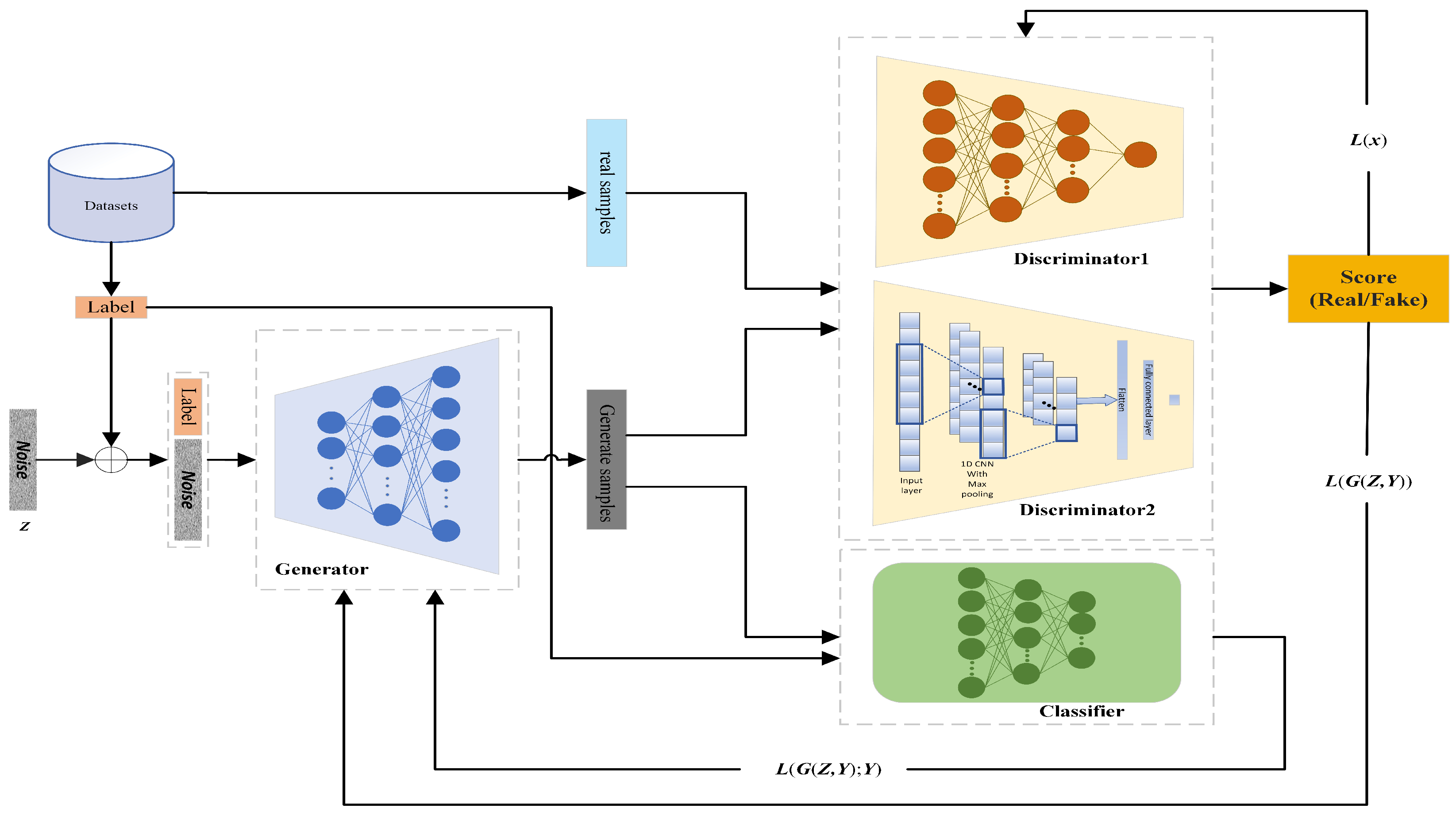 Mathematics 14 00976 g003