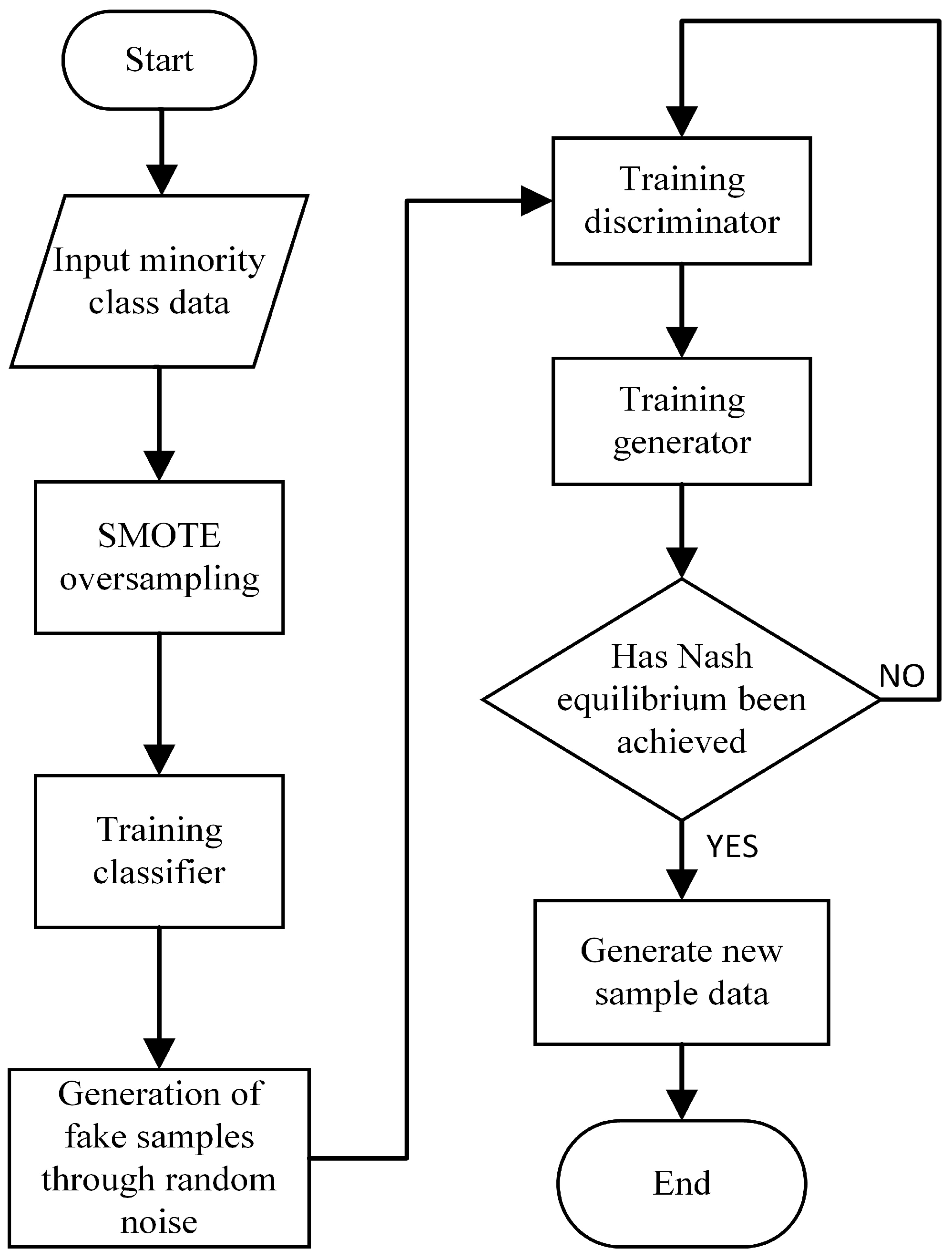 Mathematics 14 00976 g004