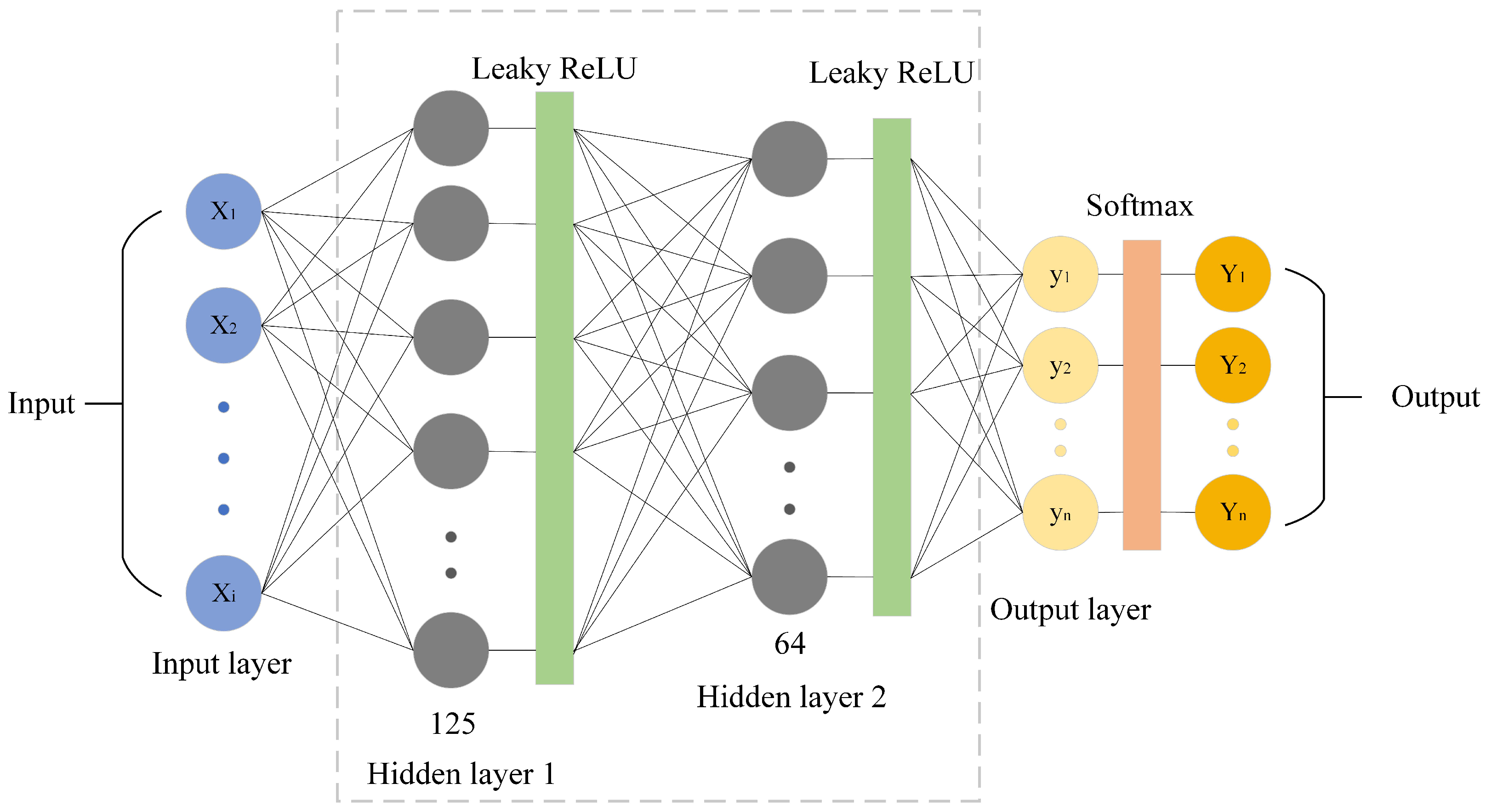 Mathematics 14 00976 g005
