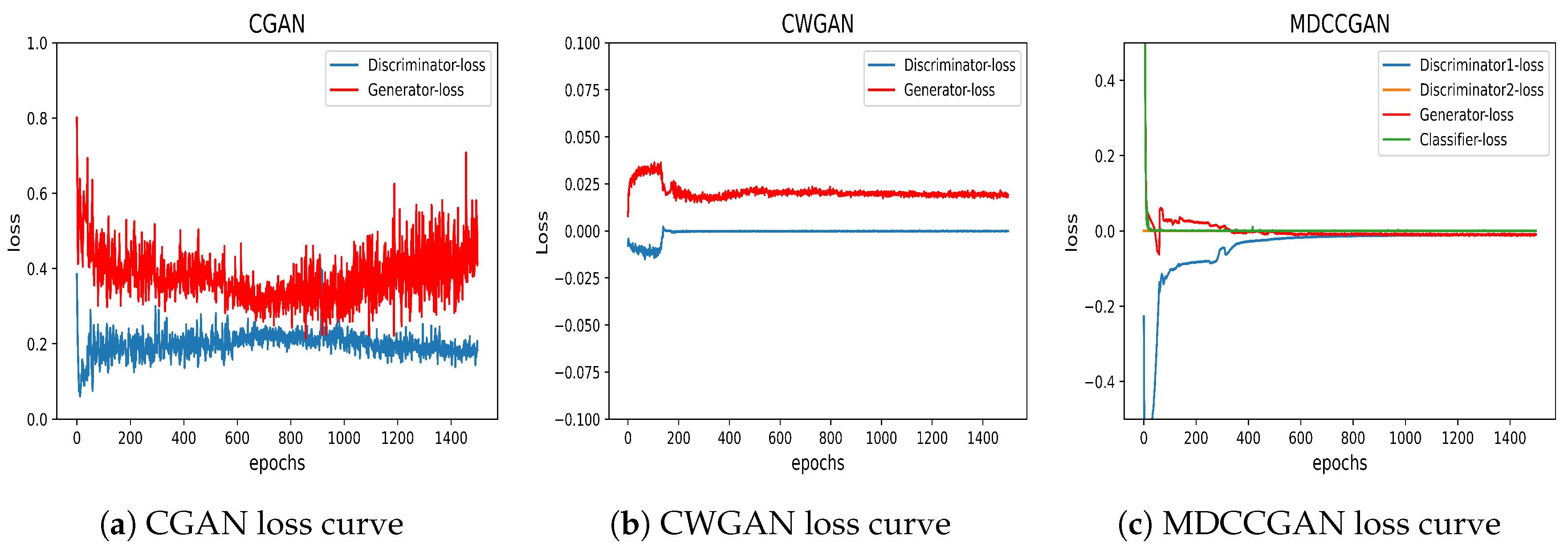 Mathematics 14 00976 g006