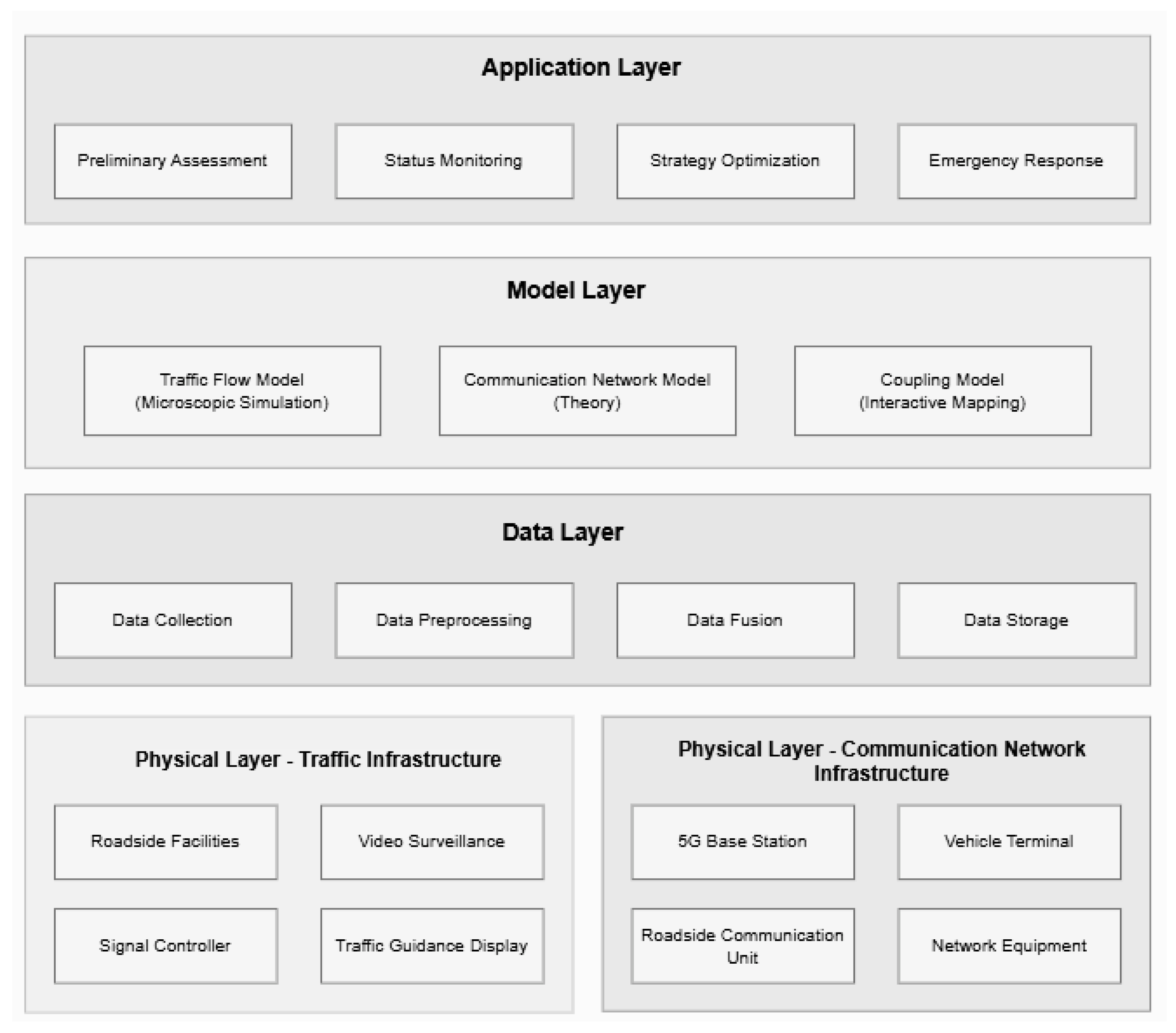 Mathematics 14 00982 g001