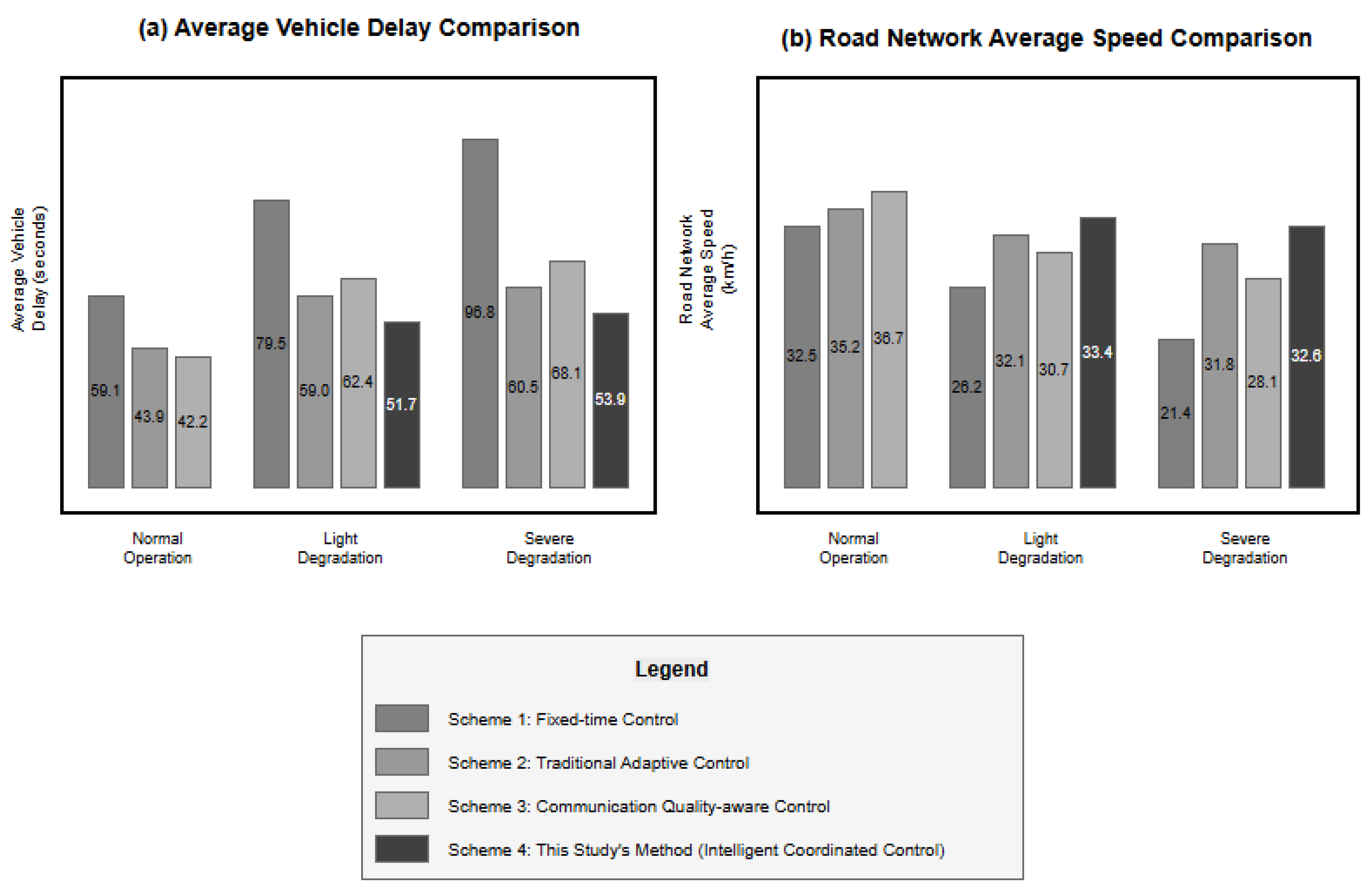 Mathematics 14 00982 g005