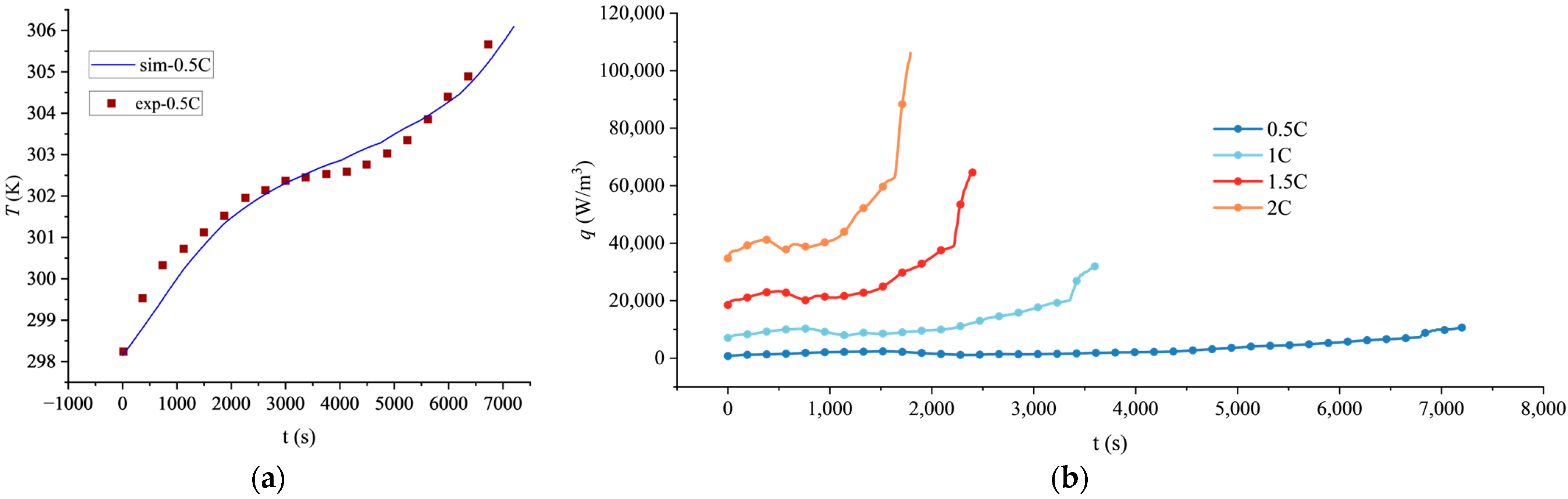 Mathematics 14 01002 g001
