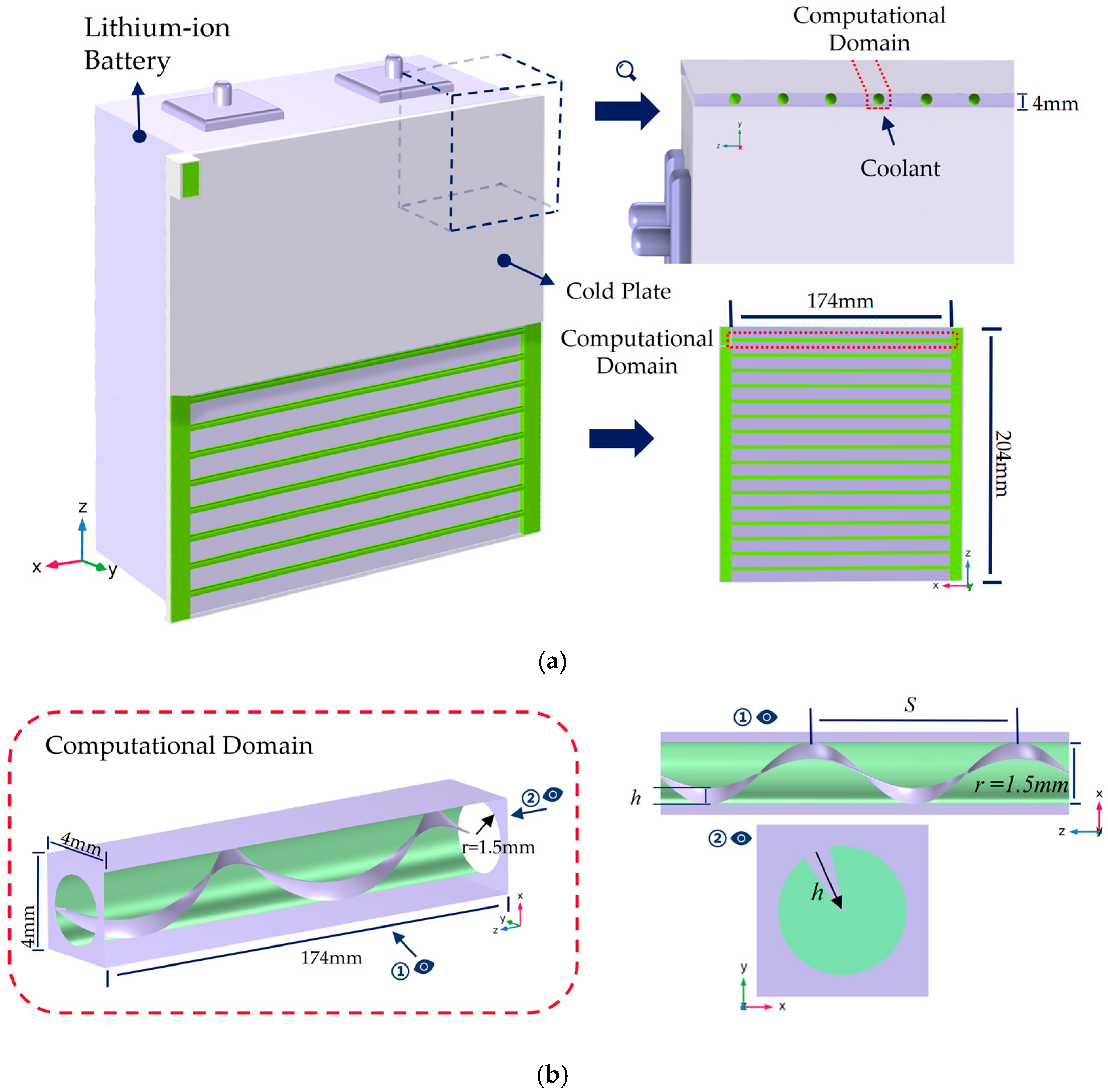 Mathematics 14 01002 g002