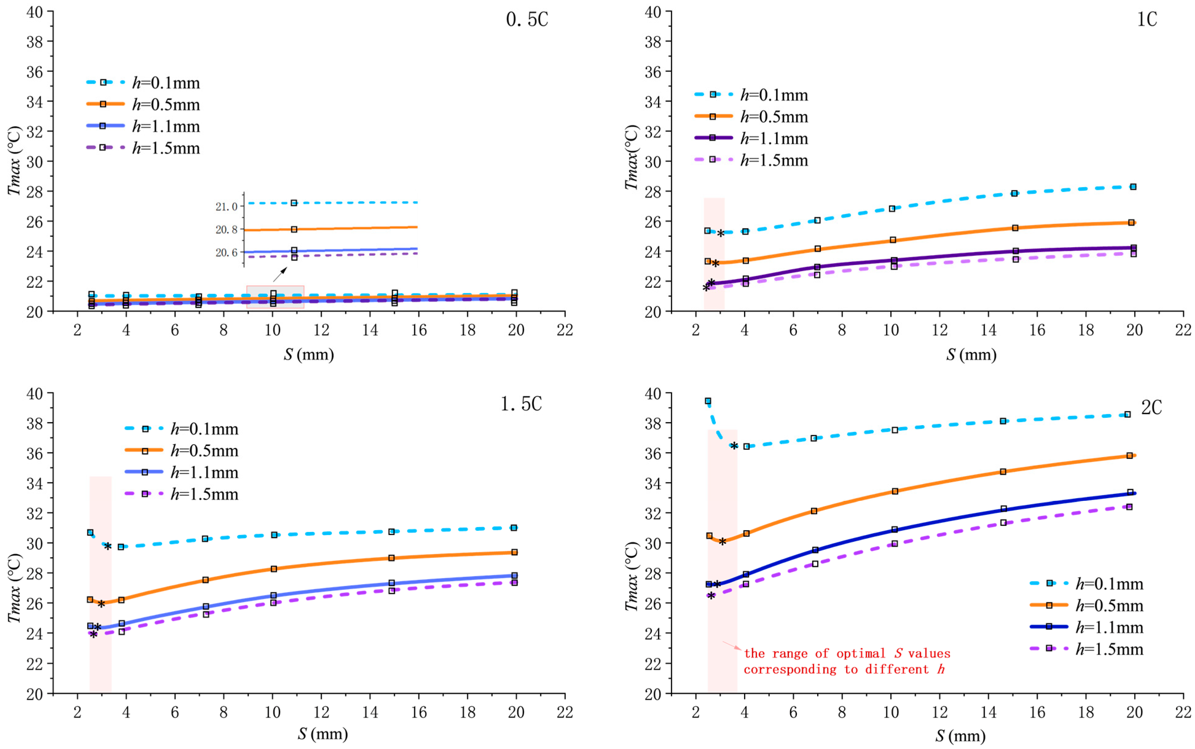 Mathematics 14 01002 g003