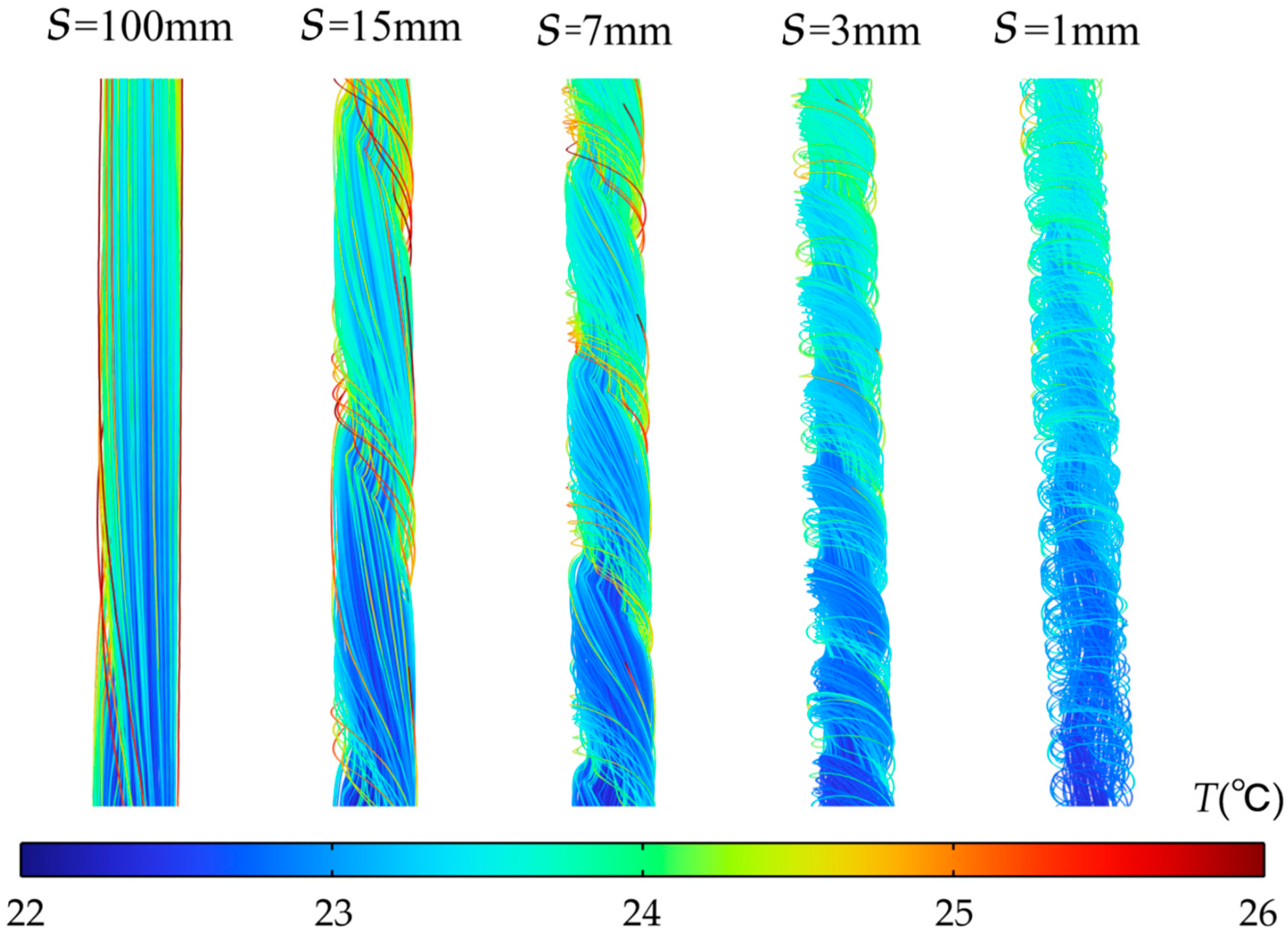 Mathematics 14 01002 g006