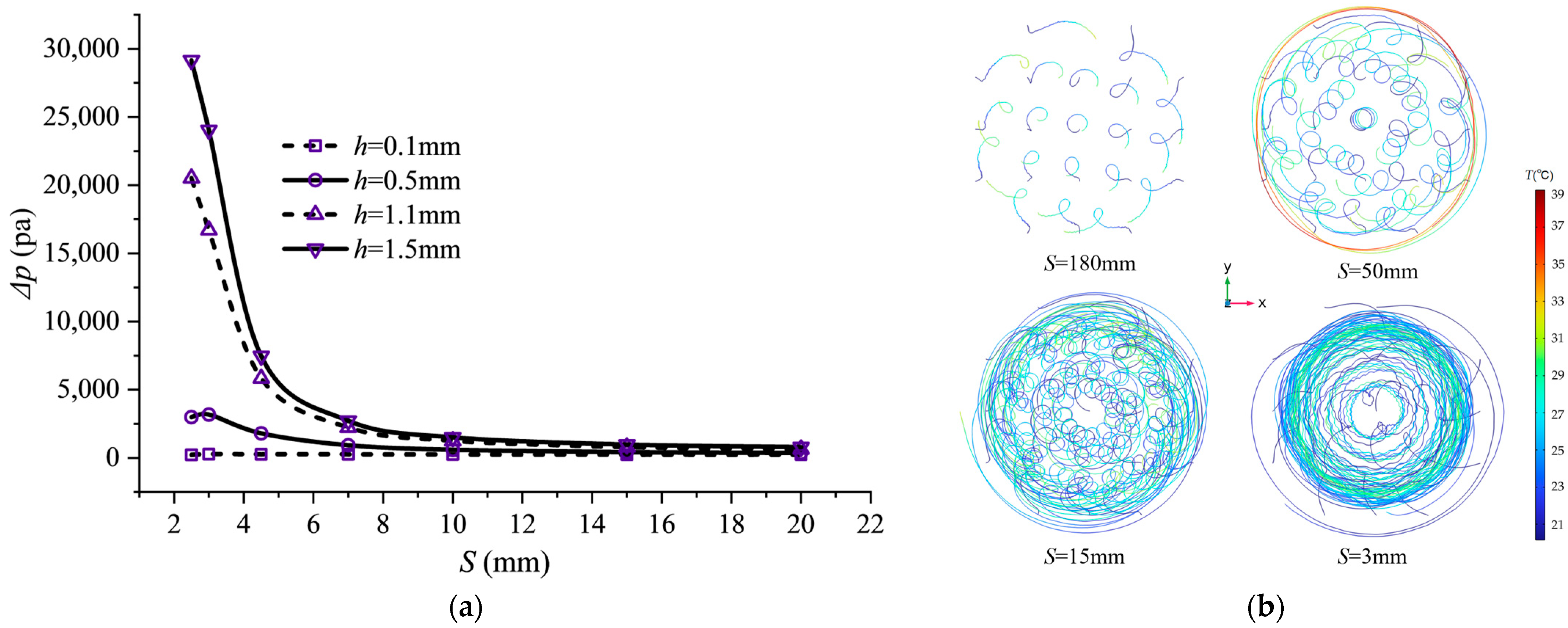 Mathematics 14 01002 g007