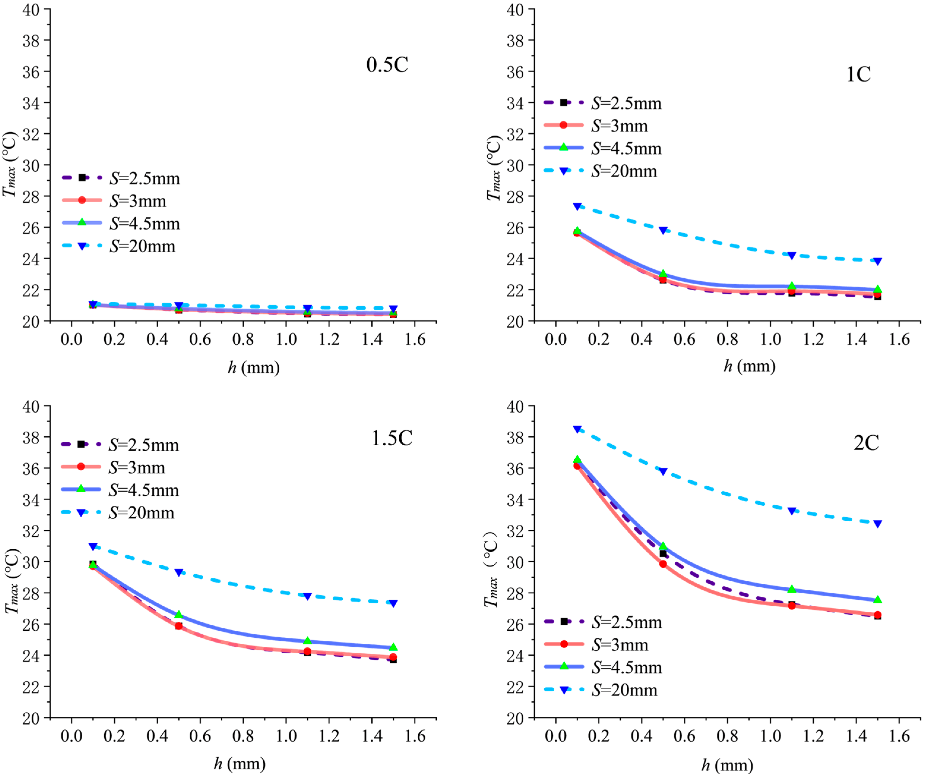 Mathematics 14 01002 g009