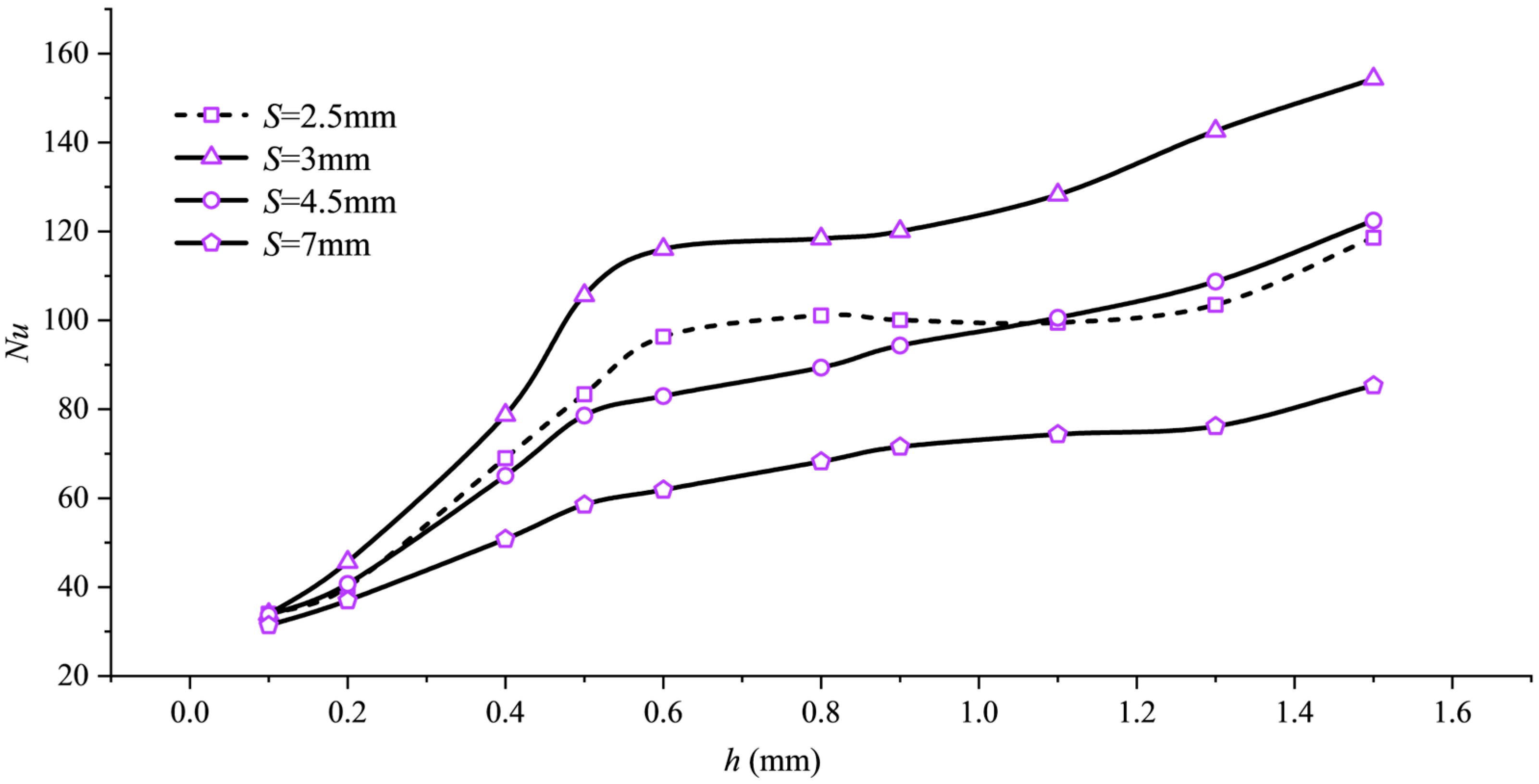 Mathematics 14 01002 g010