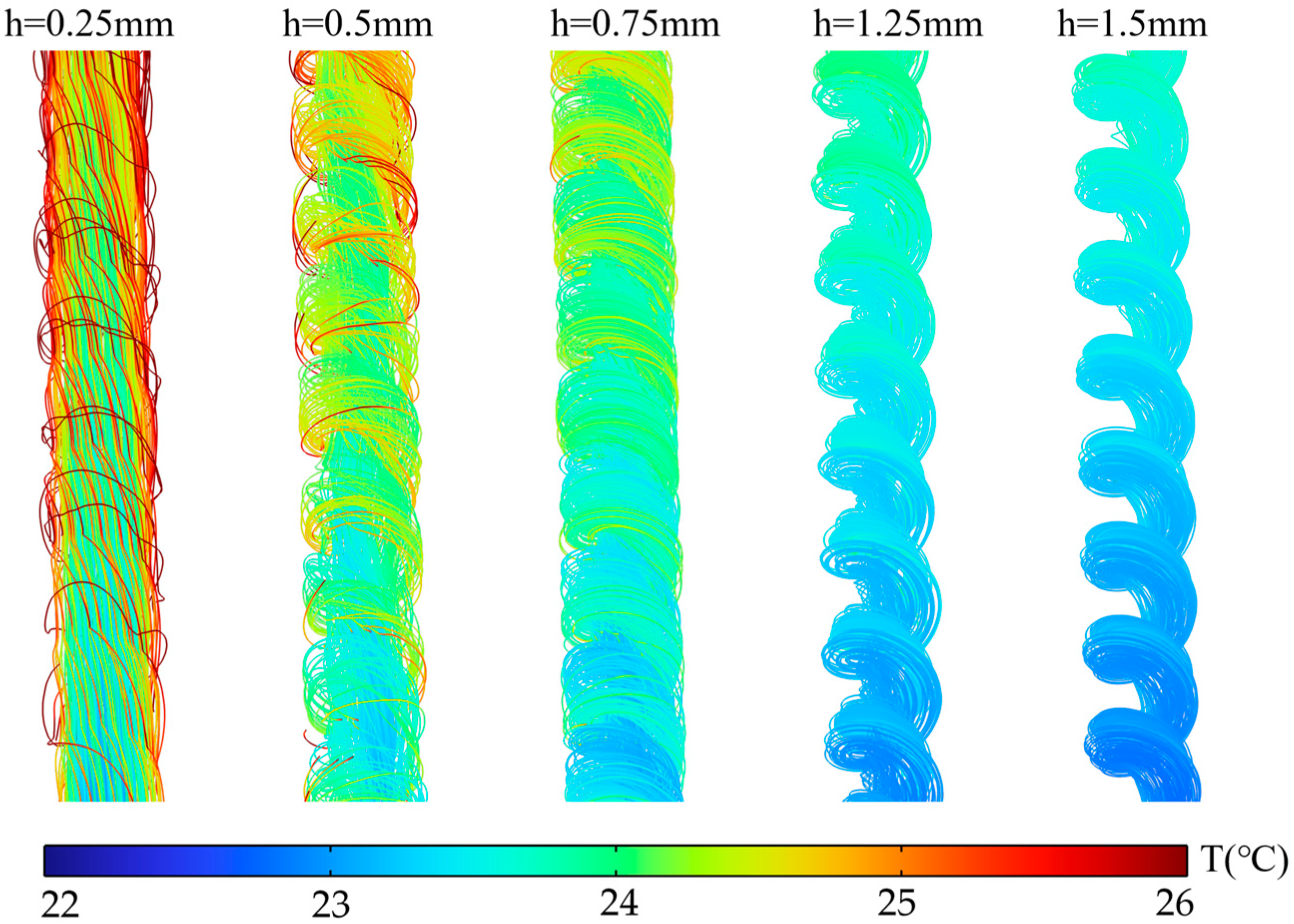 Mathematics 14 01002 g012