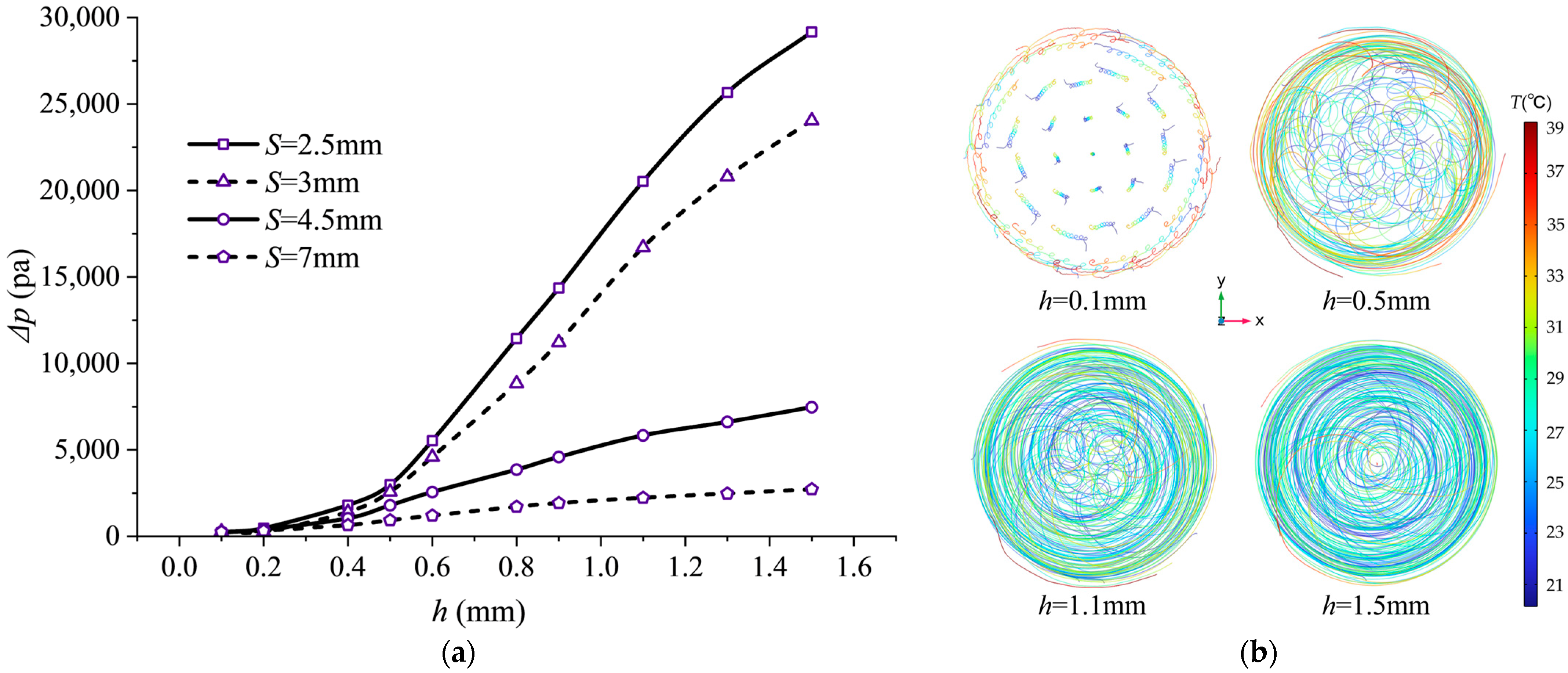 Mathematics 14 01002 g013