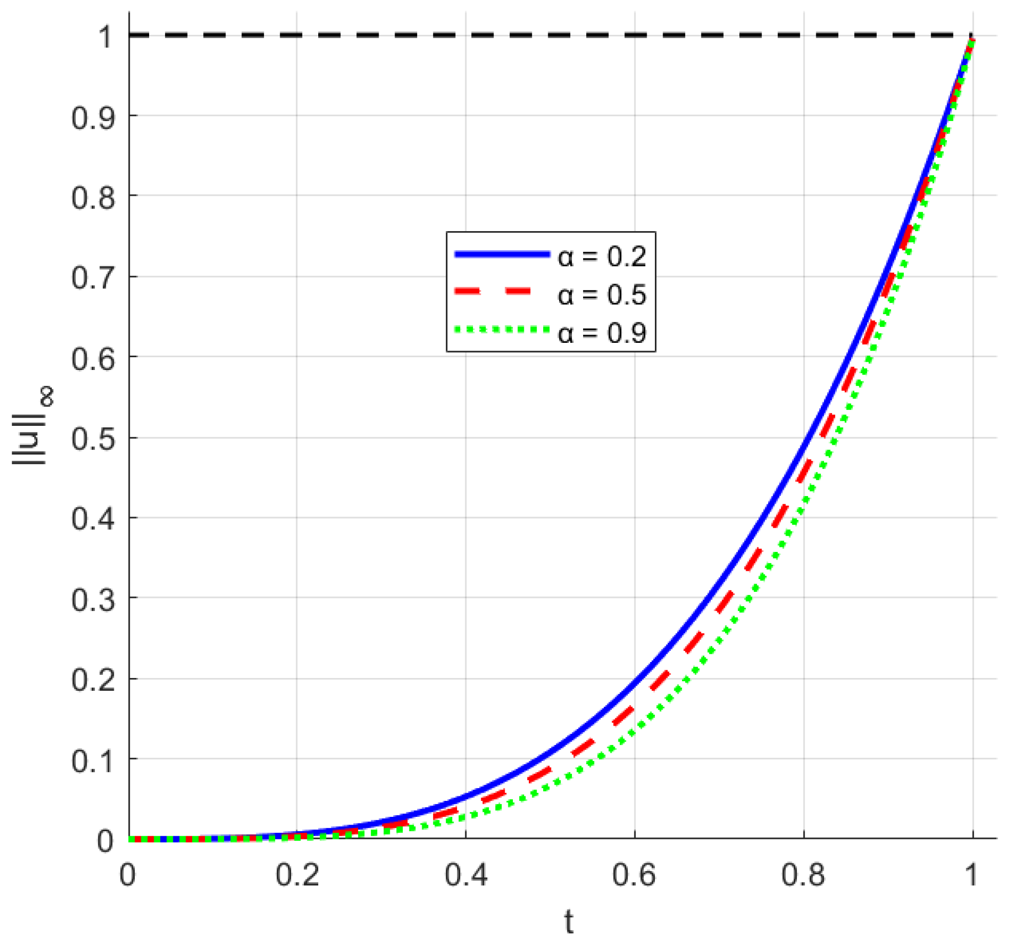 Mathematics 14 01006 g002