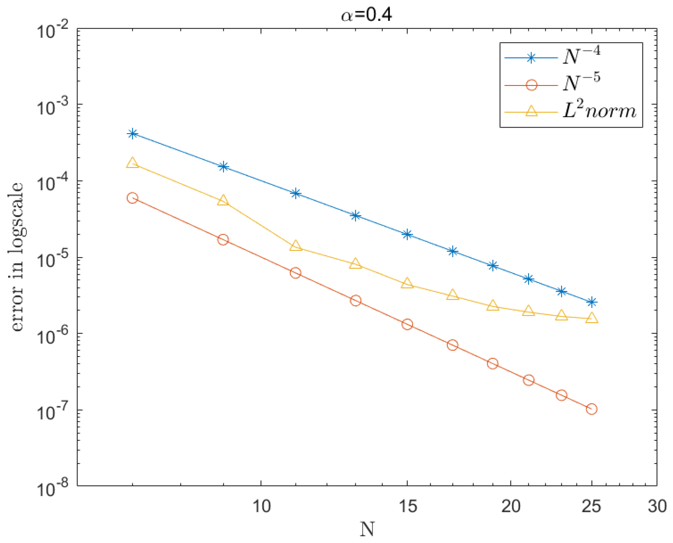 Mathematics 14 01006 g004