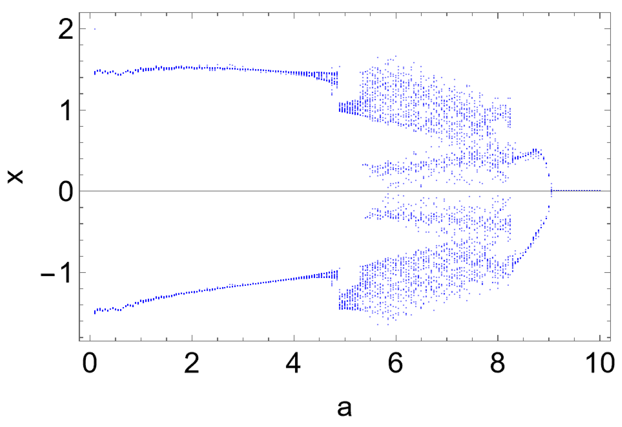 Mathematics 14 01154 g004 Mathematics 14 01154 g004