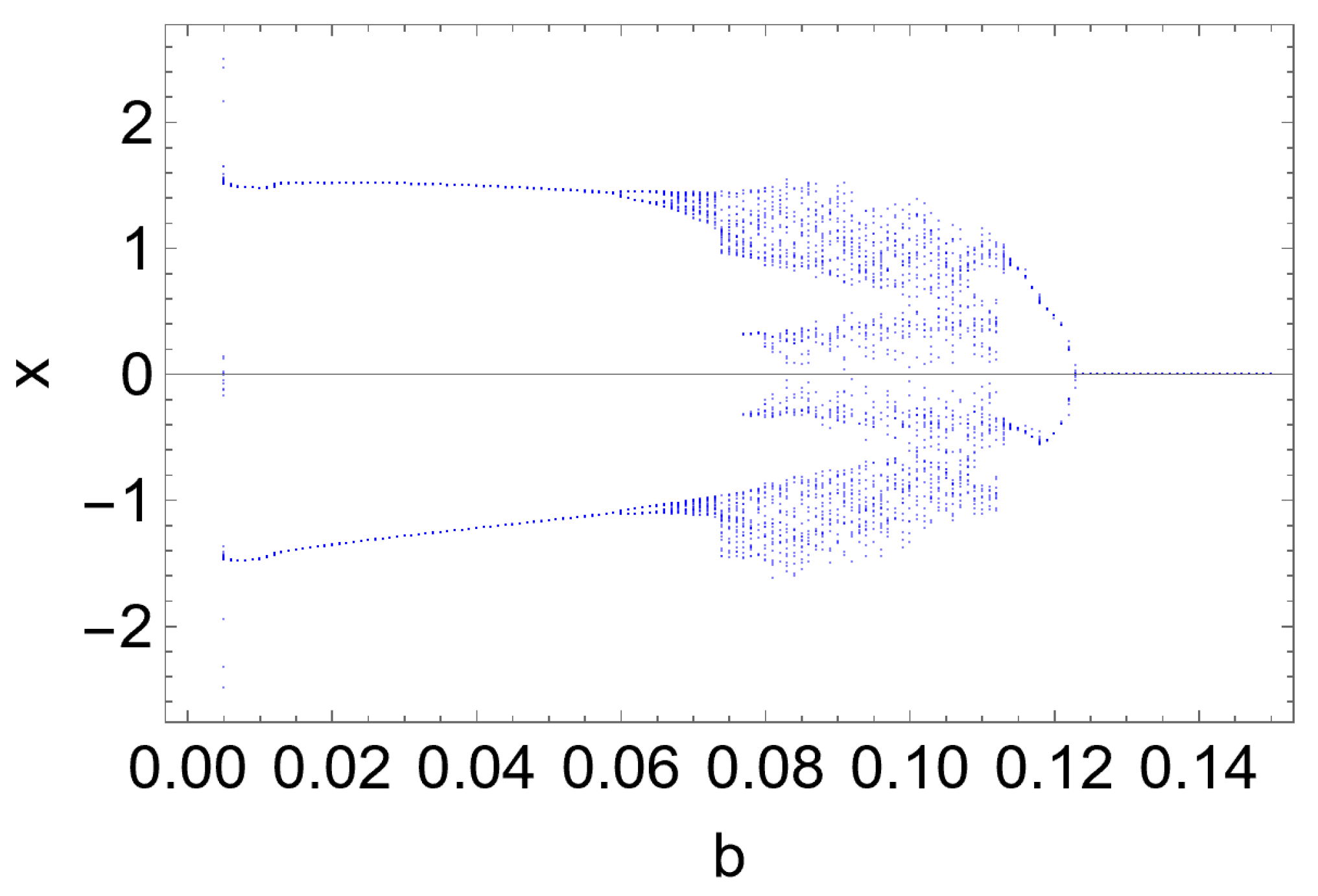 Mathematics 14 01154 g005 Mathematics 14 01154 g005