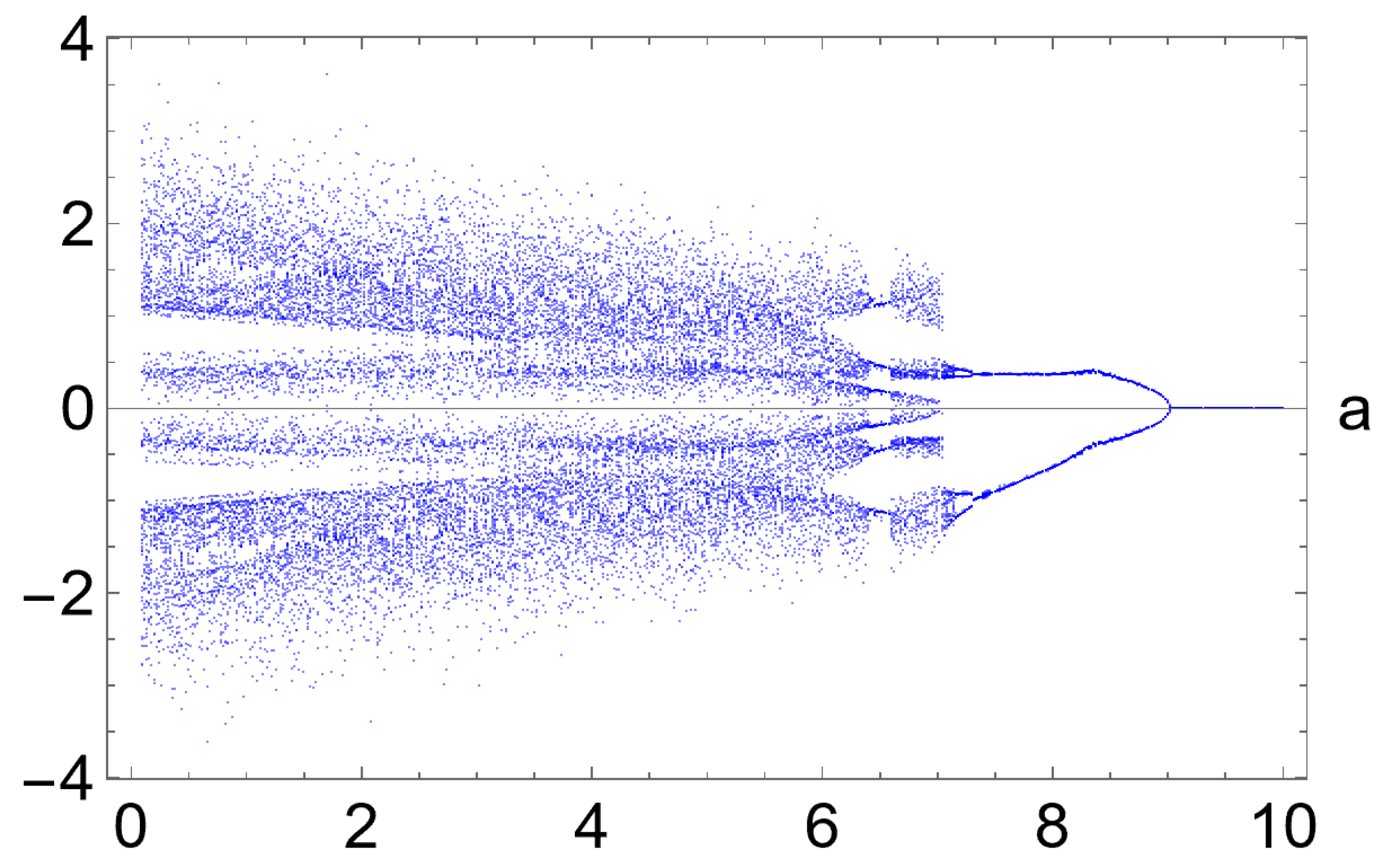 Mathematics 14 01154 g011 Mathematics 14 01154 g011