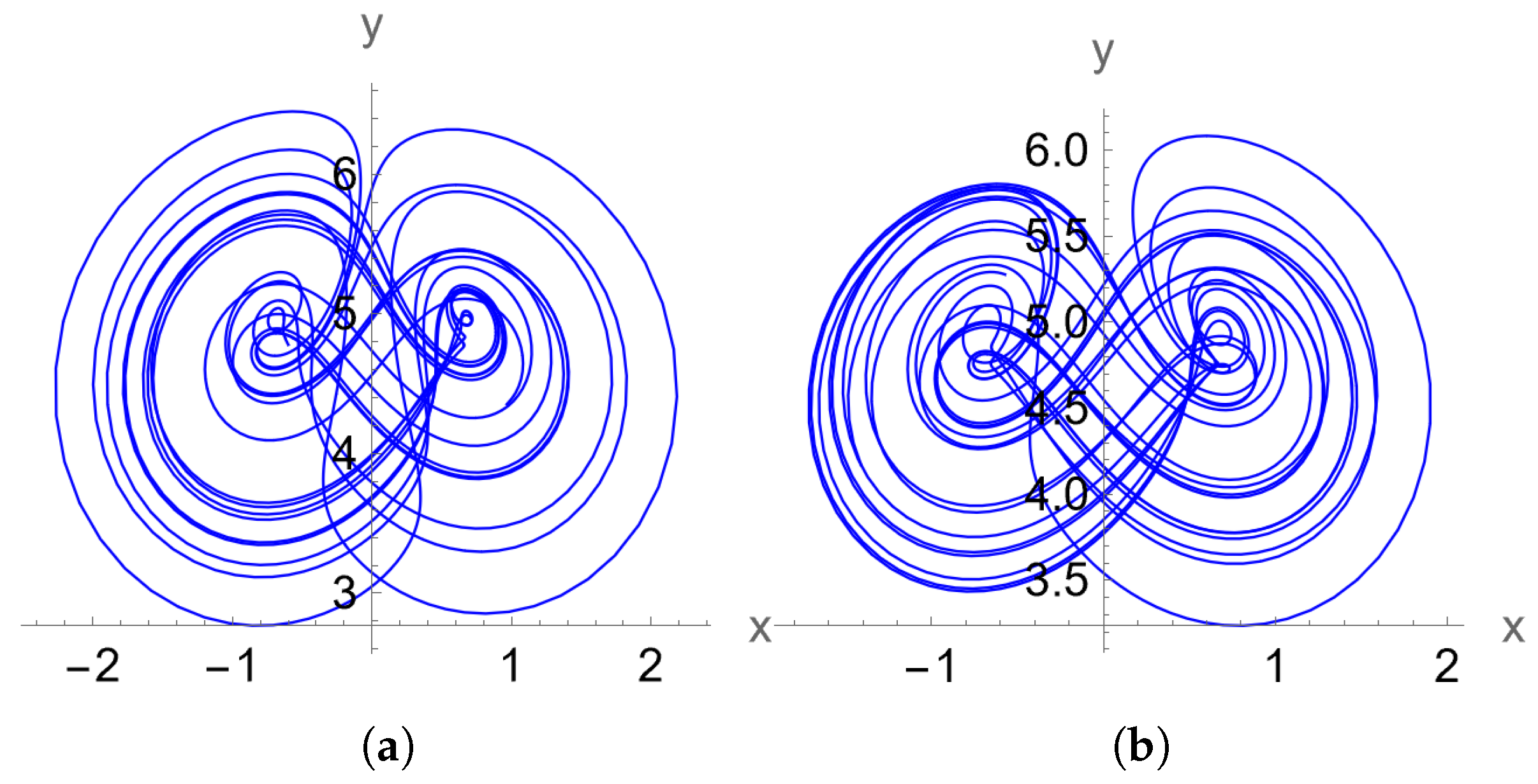 Mathematics 14 01154 g022 Mathematics 14 01154 g022