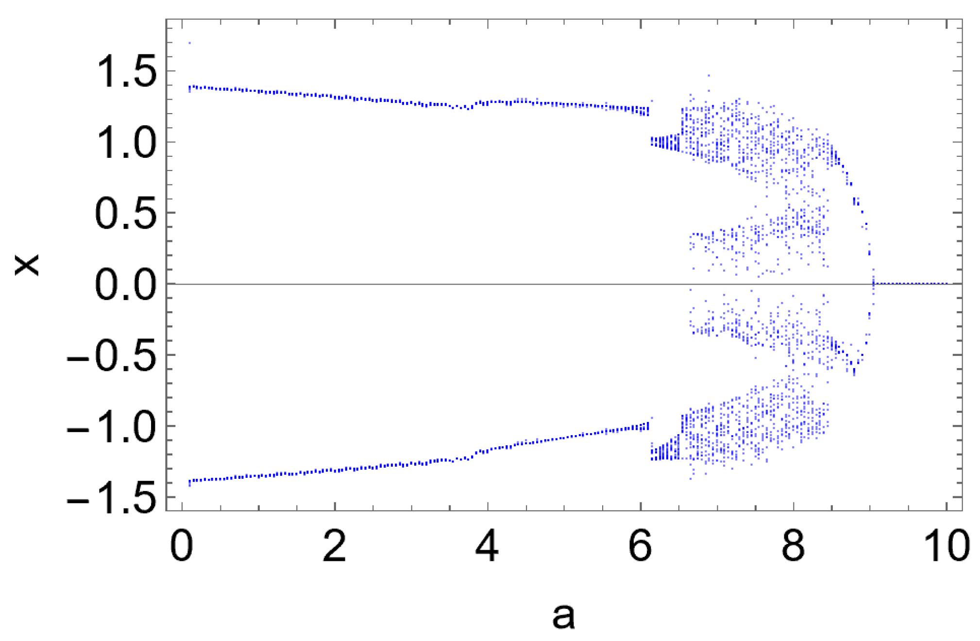 Mathematics 14 01154 g026 Mathematics 14 01154 g026