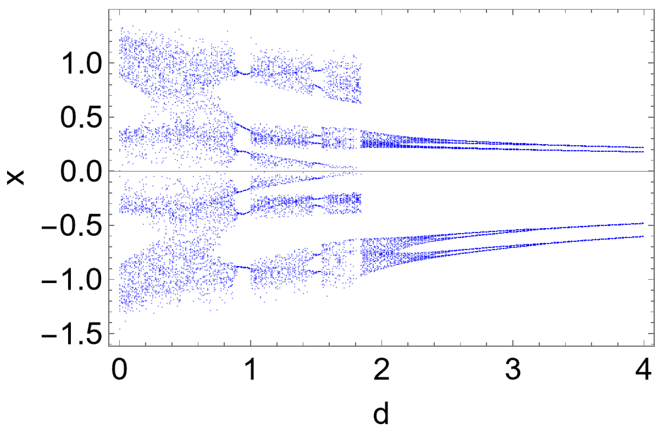 Mathematics 14 01154 g031 Mathematics 14 01154 g031