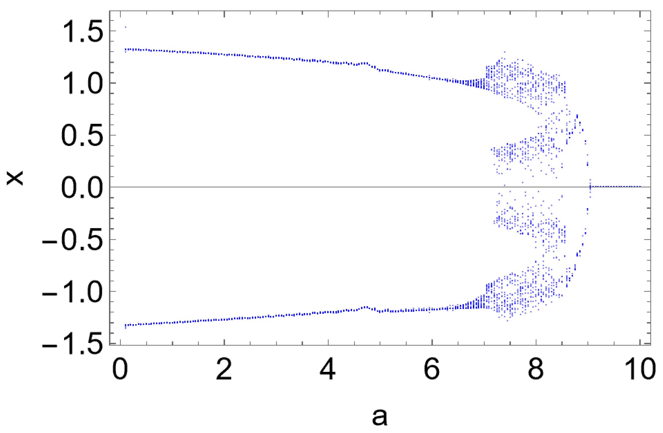 Mathematics 14 01154 g034 Mathematics 14 01154 g034