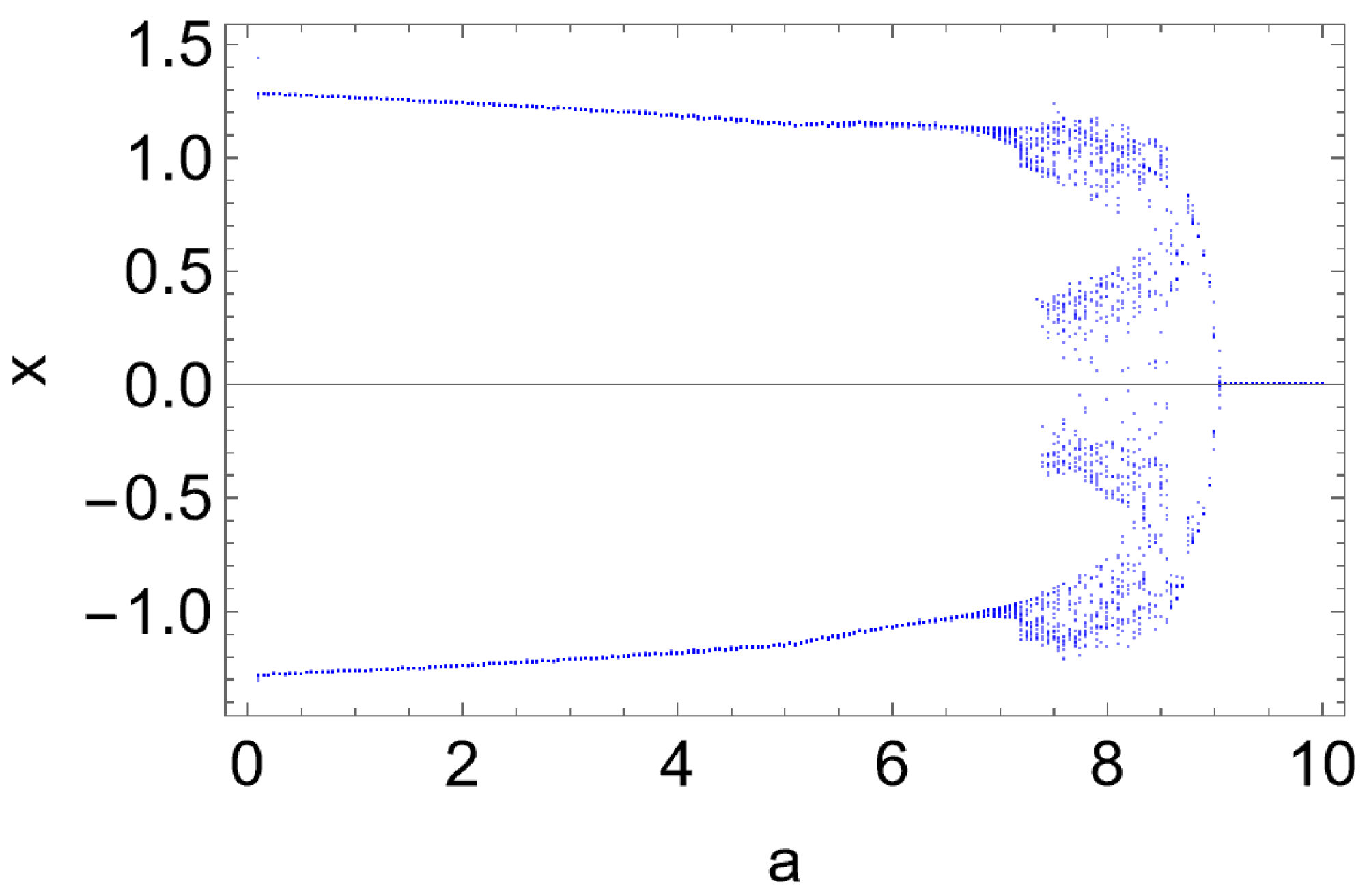 Mathematics 14 01154 g040 Mathematics 14 01154 g040