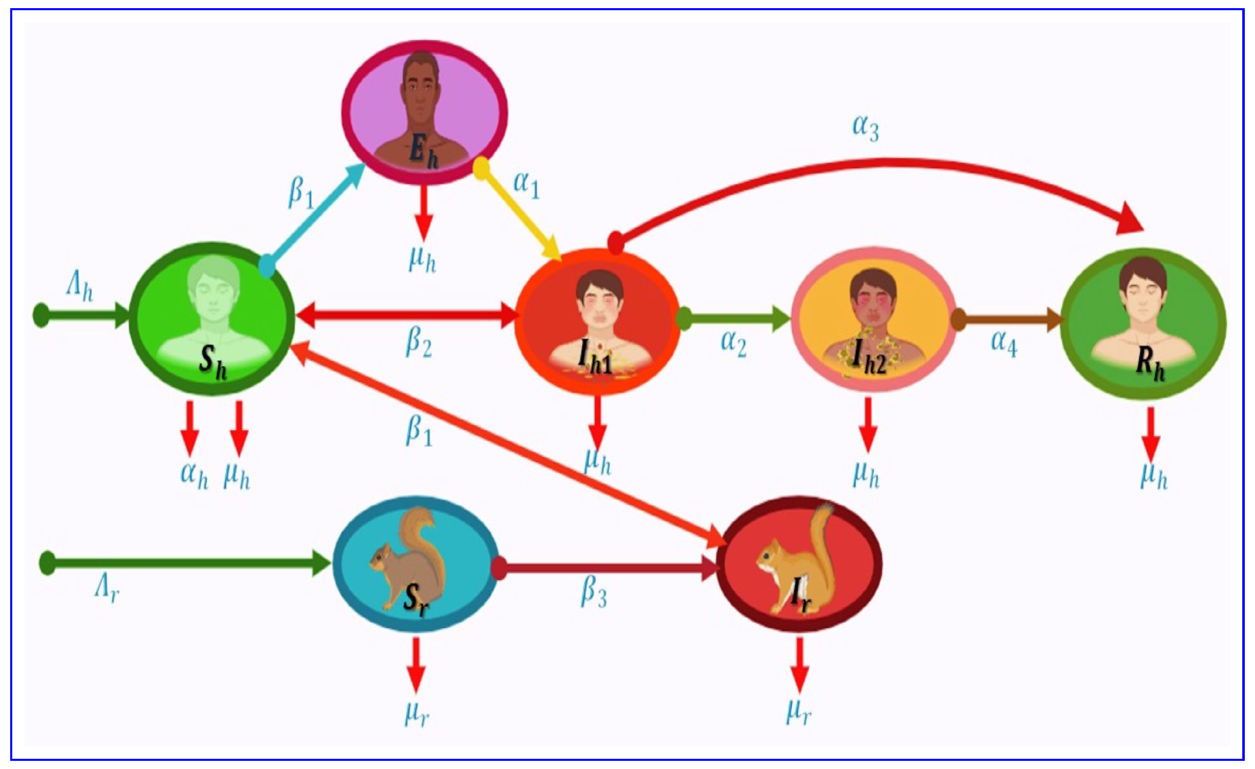 Mathematics 14 01291 g002 Mathematics 14 01291 g002