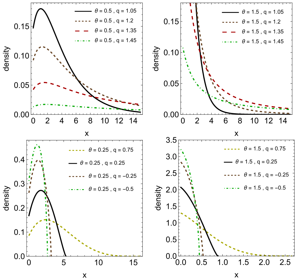 Mathematics 14 01364 g001 Mathematics 14 01364 g001