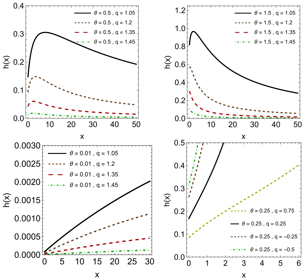 Mathematics 14 01364 g003 Mathematics 14 01364 g003