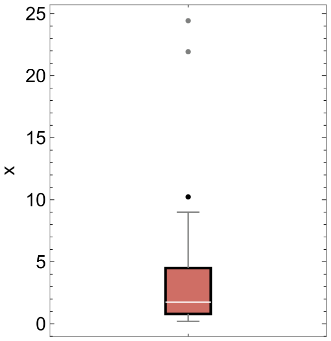 Mathematics 14 01364 g004 Mathematics 14 01364 g004