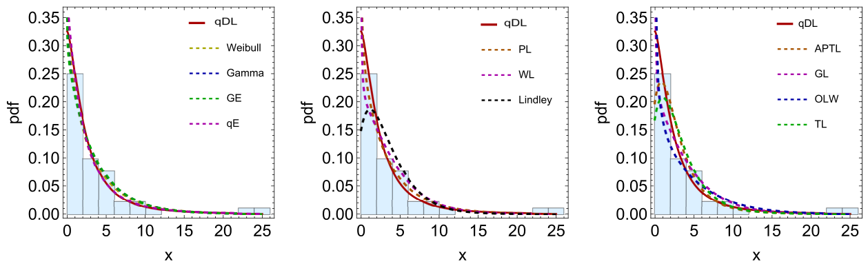 Mathematics 14 01364 g005 Mathematics 14 01364 g005