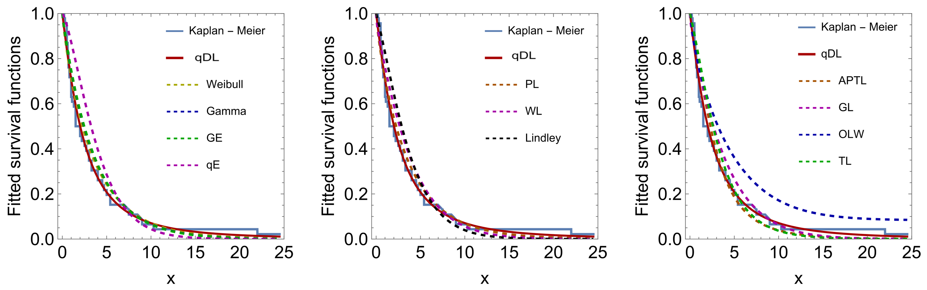 Mathematics 14 01364 g006 Mathematics 14 01364 g006