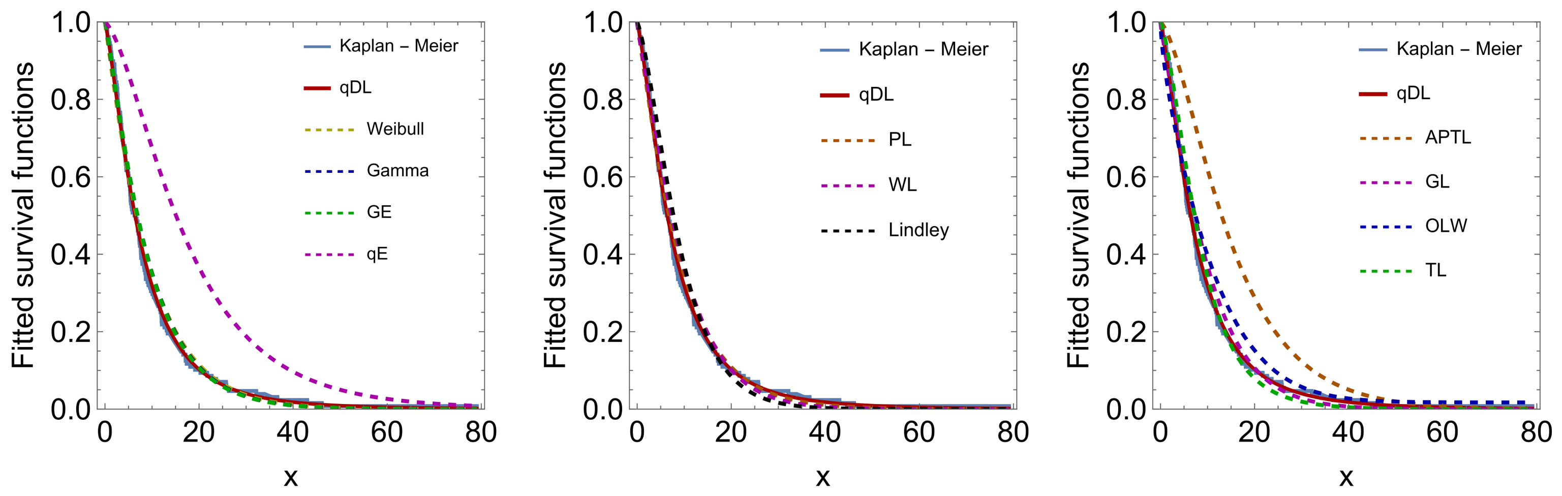 Mathematics 14 01364 g011 Mathematics 14 01364 g011