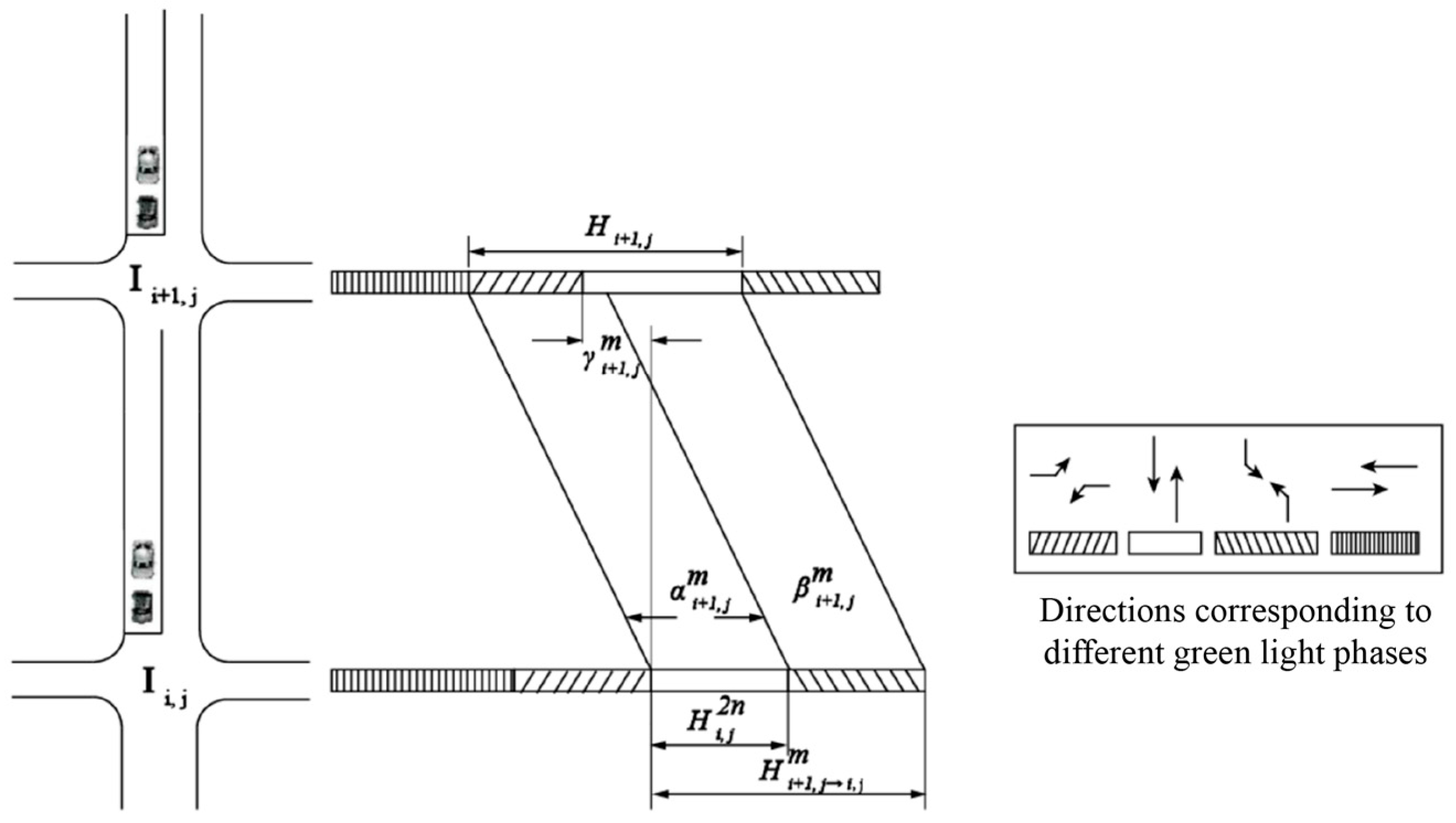 Mathematics 14 01374 g002 Mathematics 14 01374 g002