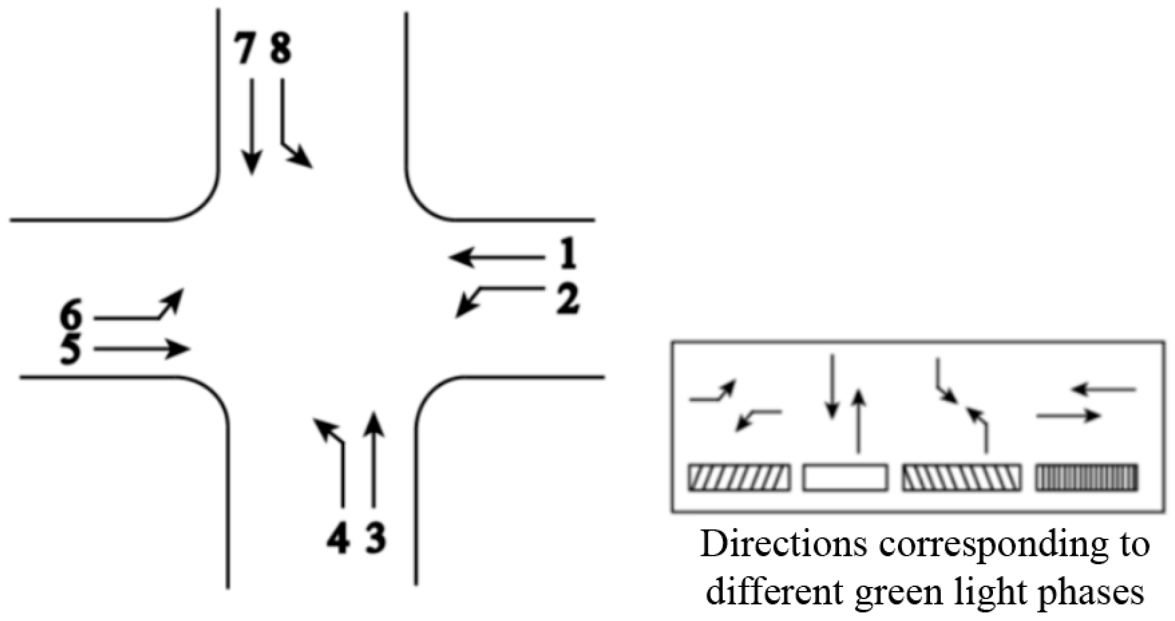 Mathematics 14 01374 g003 Mathematics 14 01374 g003