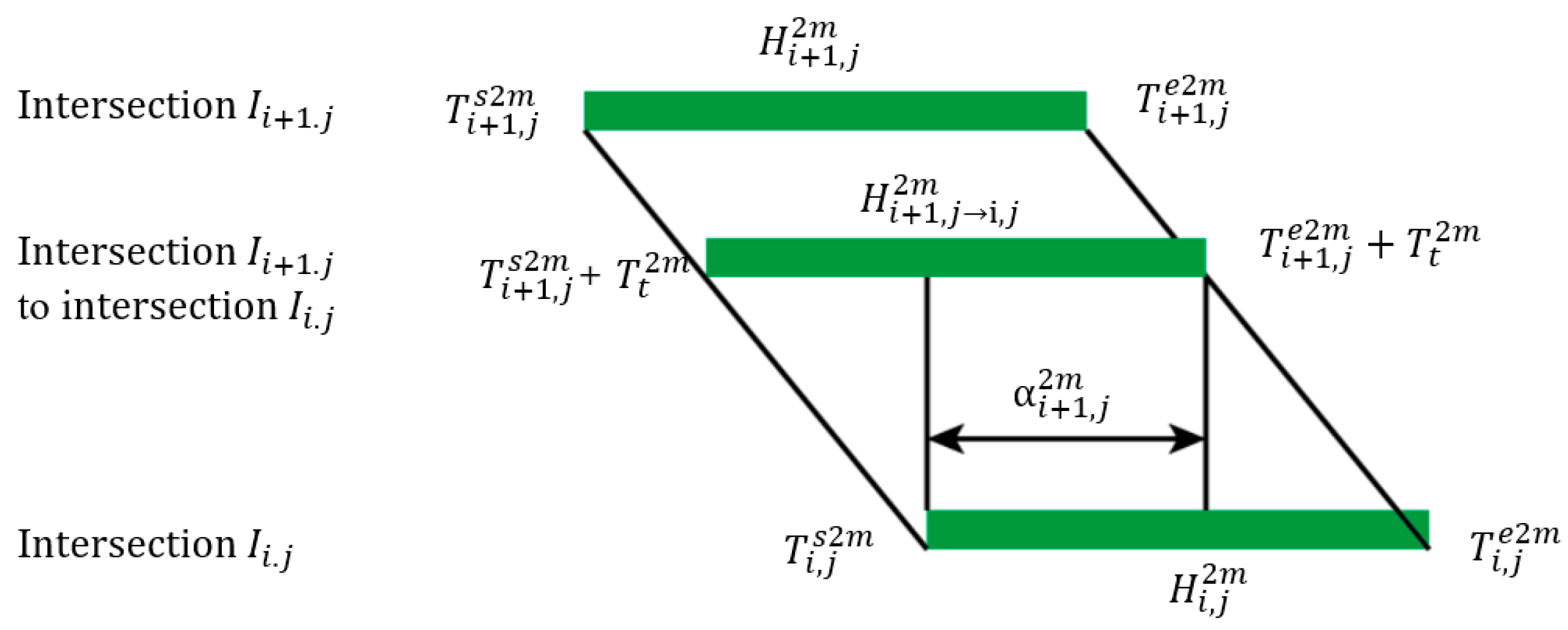 Mathematics 14 01374 g004 Mathematics 14 01374 g004