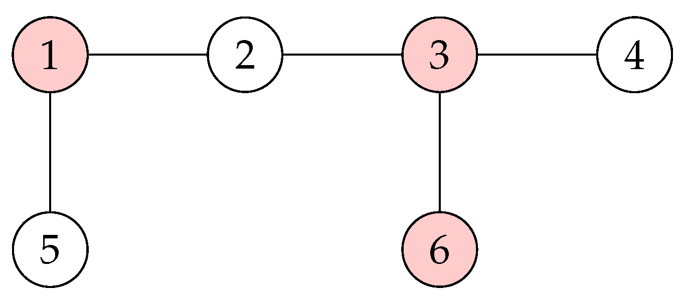 Mathematics 14 01435 g001 Mathematics 14 01435 g001