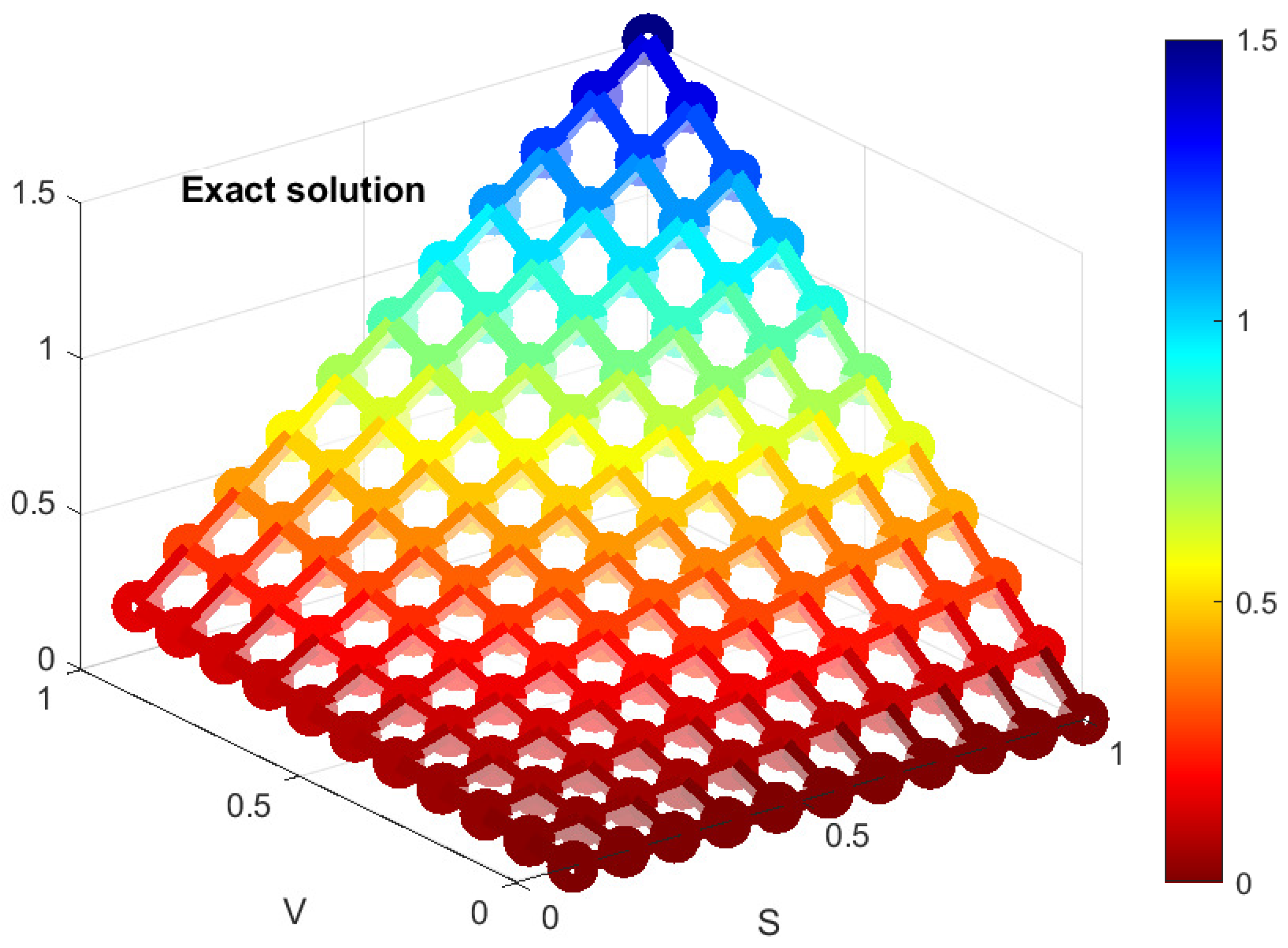 Mathematics 14 01439 g001 Mathematics 14 01439 g001