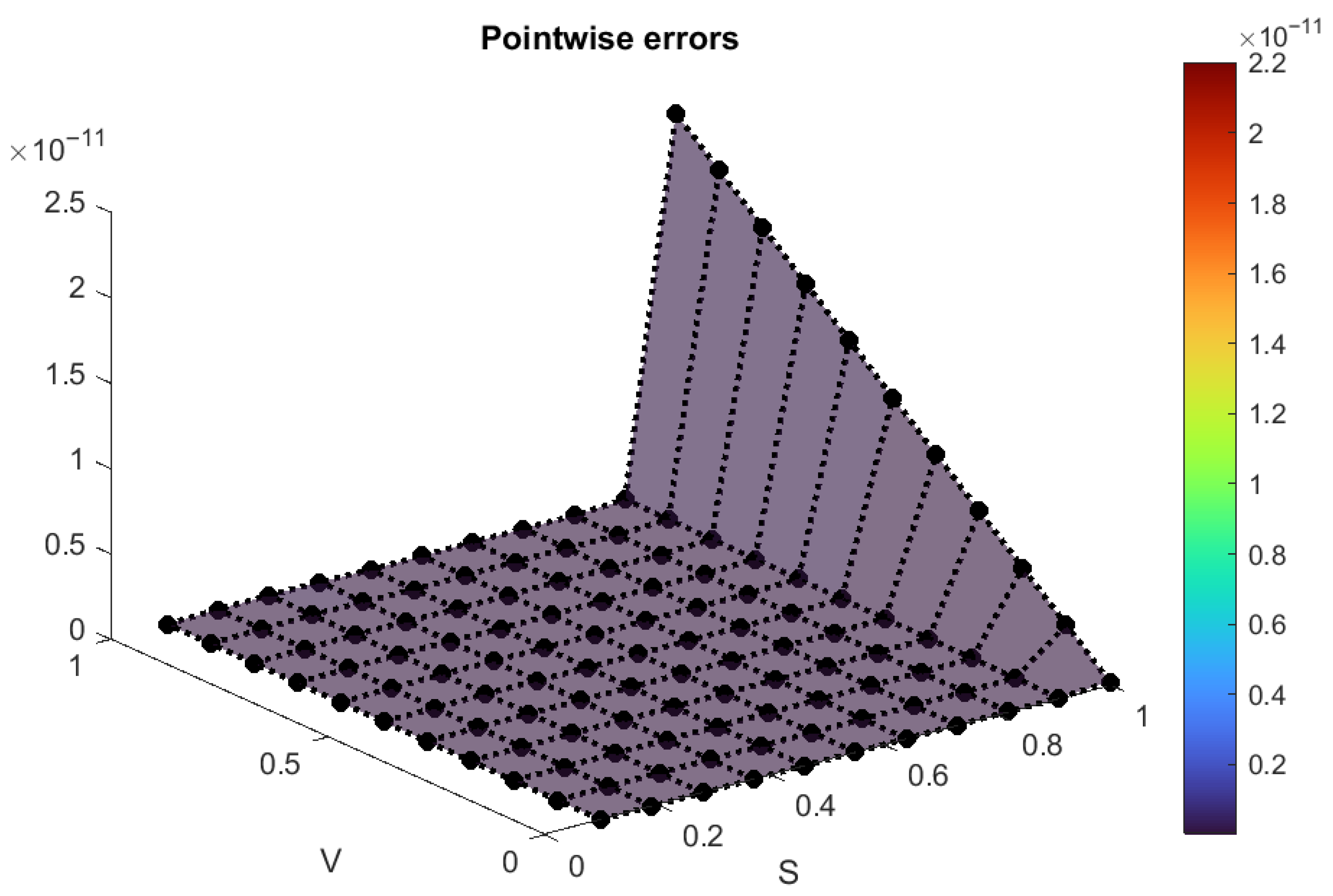Mathematics 14 01439 g011 Mathematics 14 01439 g011