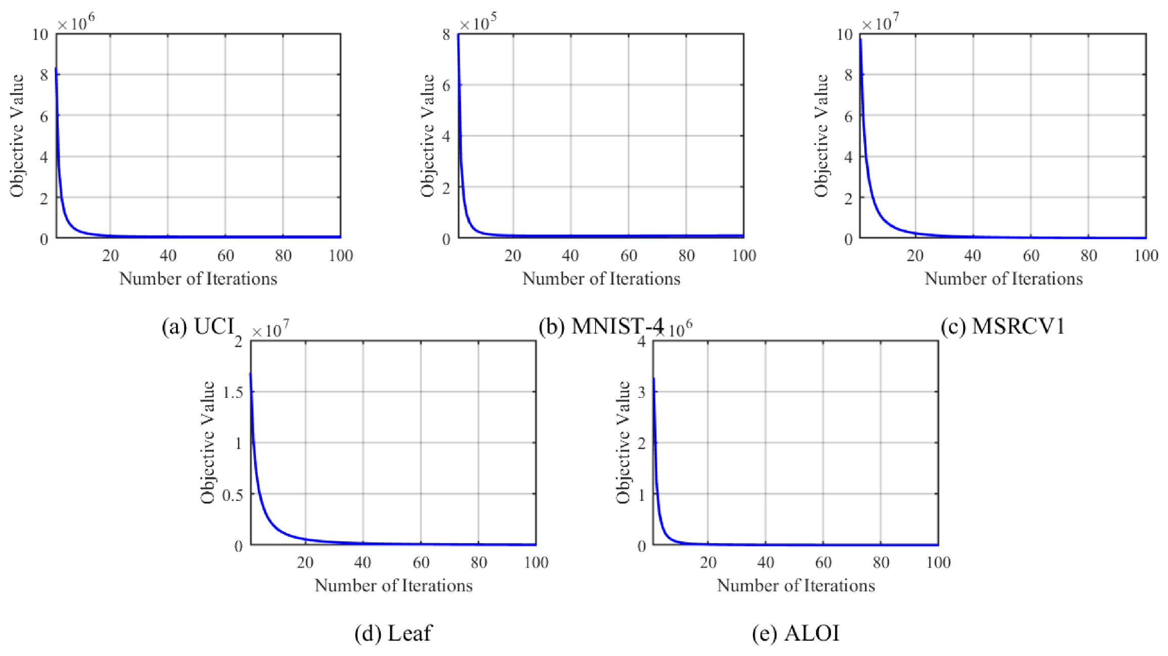 Mathematics 14 01442 g011 Mathematics 14 01442 g011