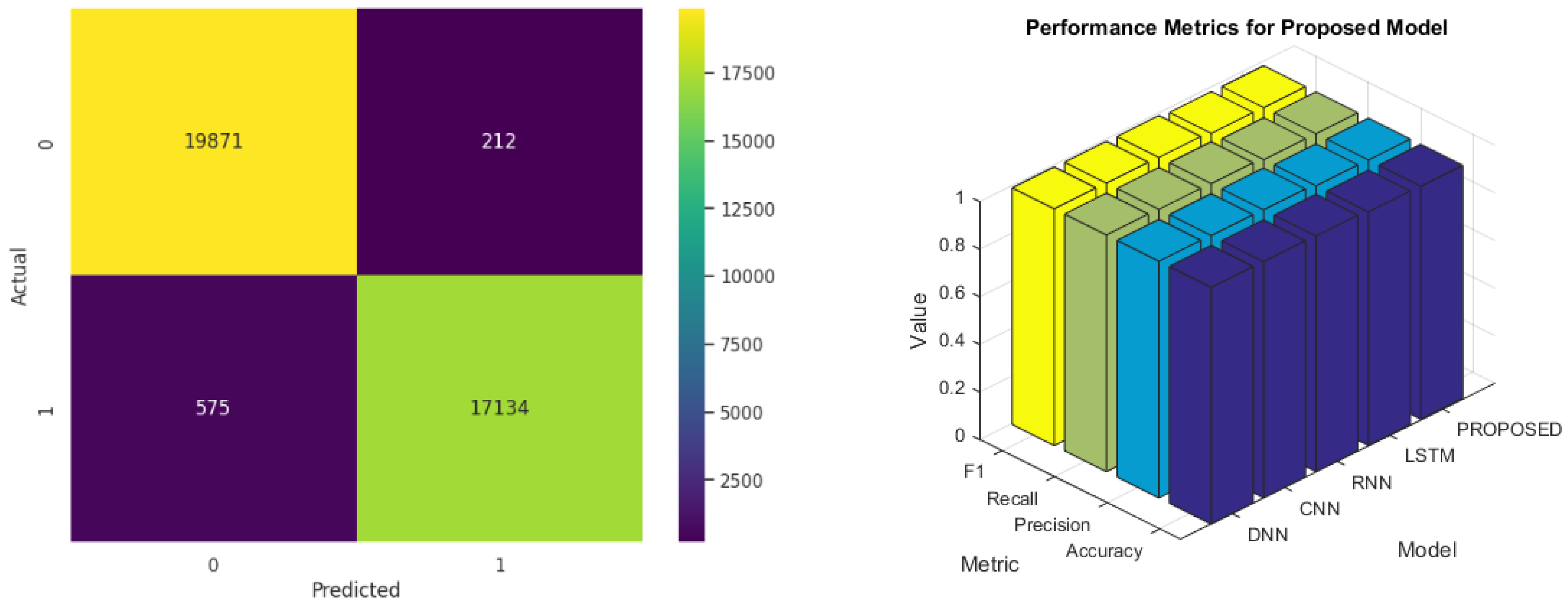 Mathematics 14 01498 g006 Mathematics 14 01498 g006