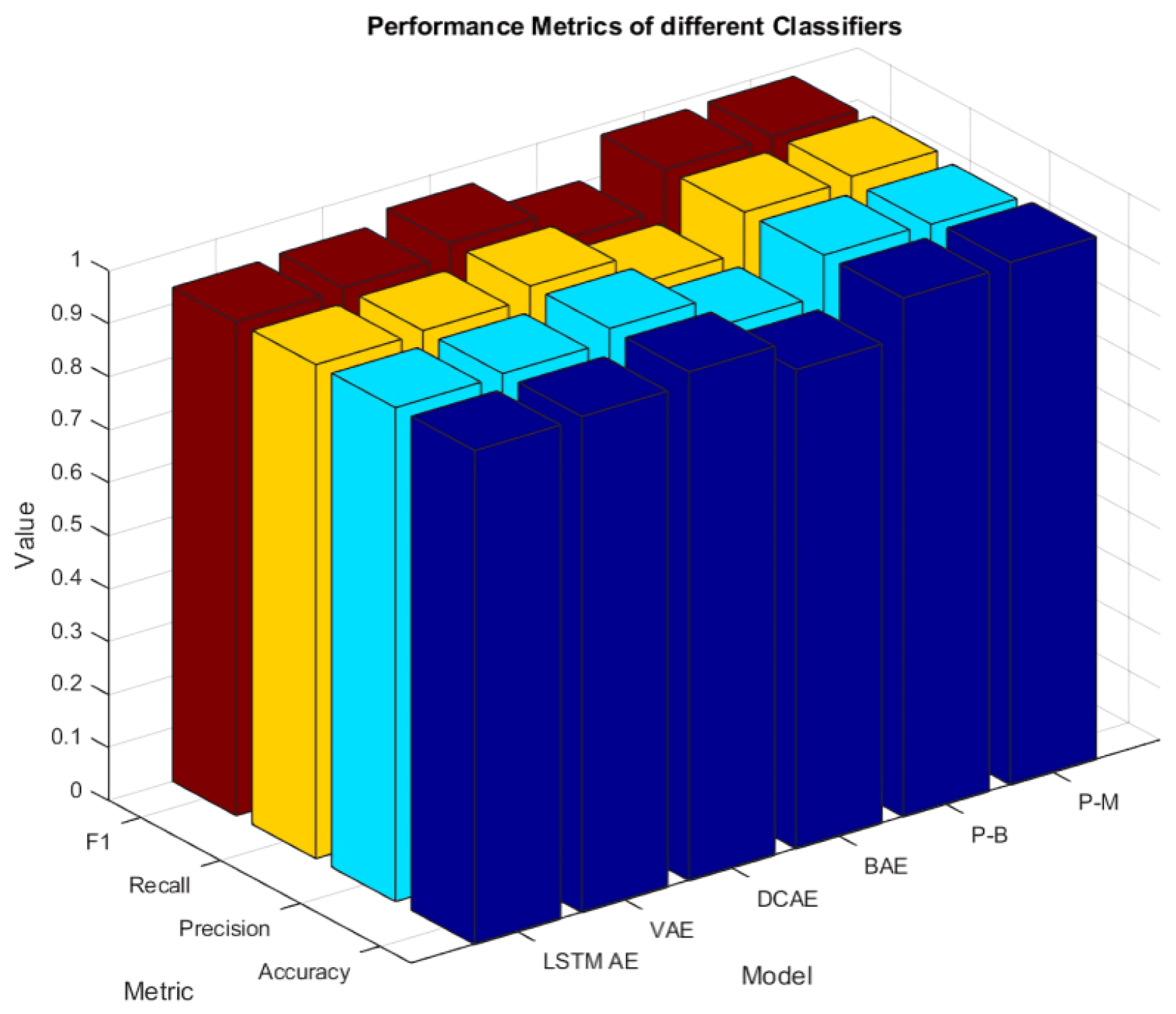 Mathematics 14 01498 g013 Mathematics 14 01498 g013