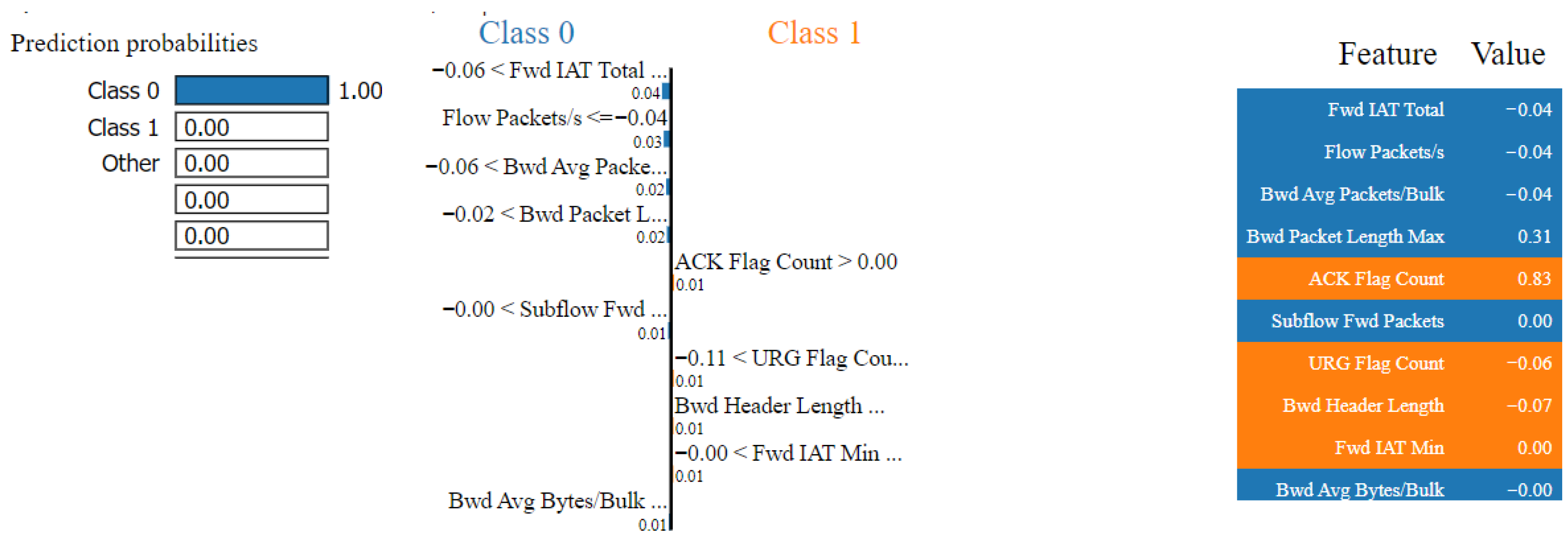 Mathematics 14 01498 g022 Mathematics 14 01498 g022