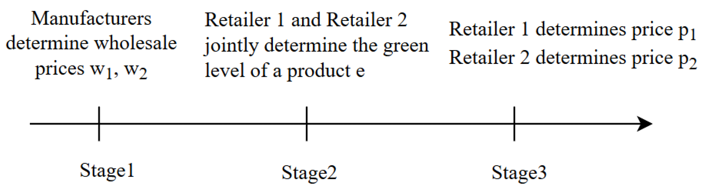 Mathematics 14 01594 g004 Mathematics 14 01594 g004