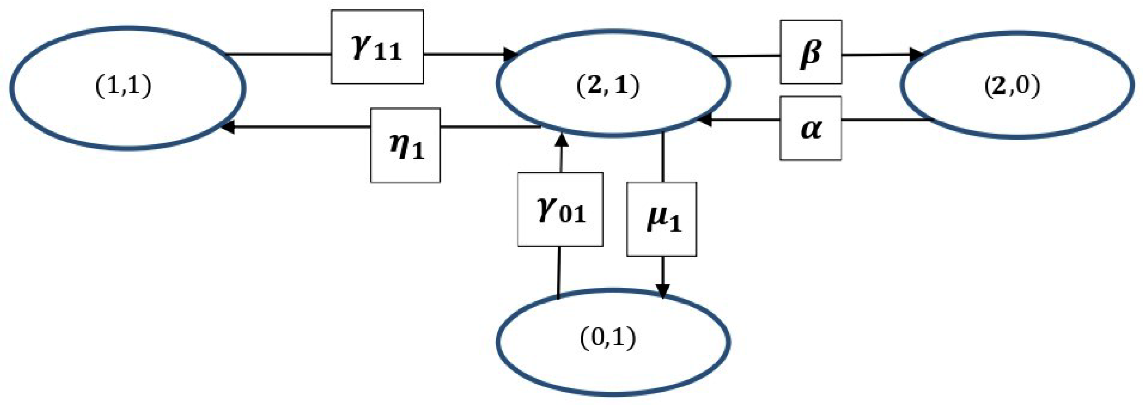Mathematics 14 01730 g006 Mathematics 14 01730 g006