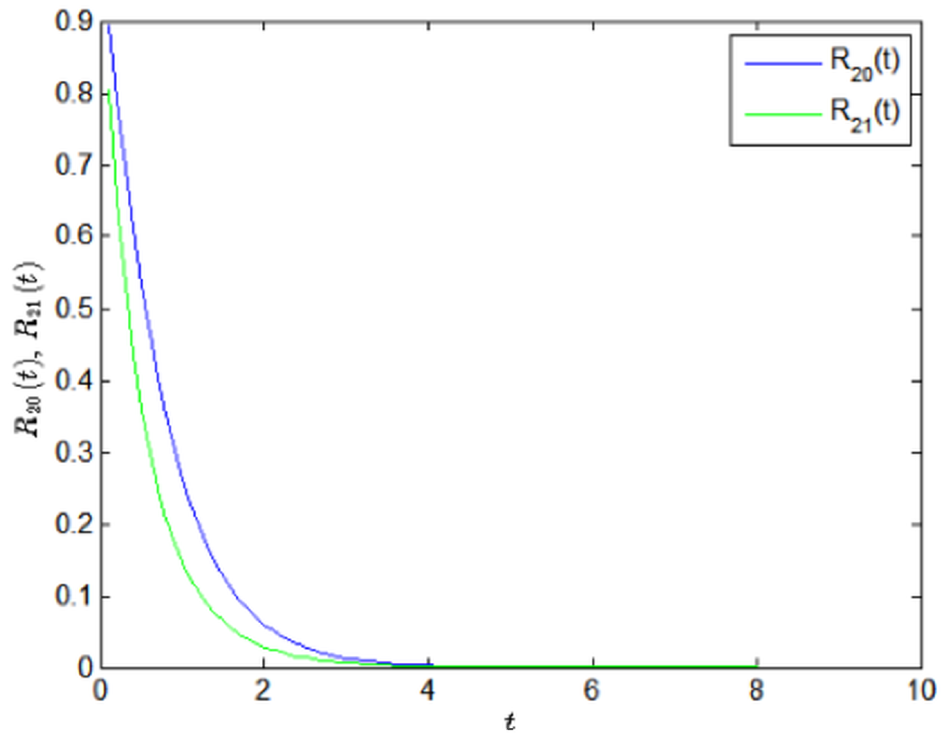 Mathematics 14 01730 g019 Mathematics 14 01730 g019
