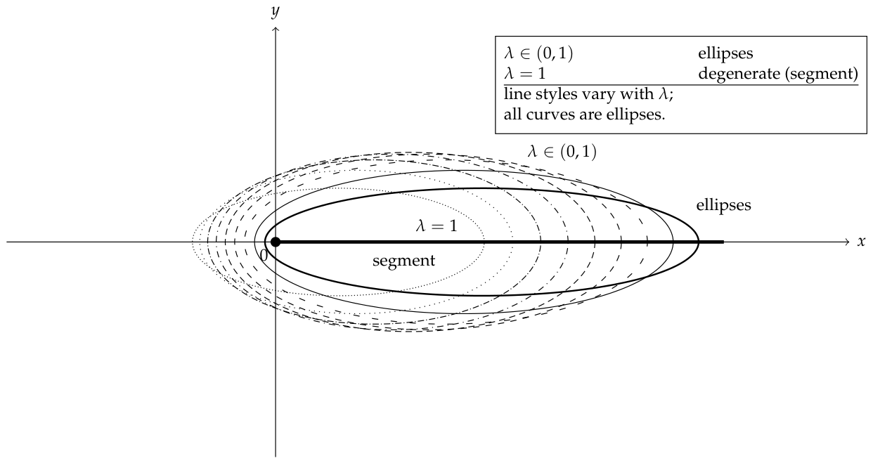 Mathematics 14 01732 g001 Mathematics 14 01732 g001