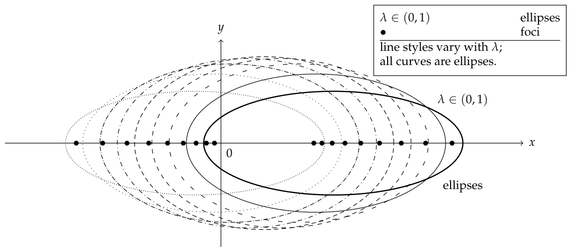 Mathematics 14 01732 g002 Mathematics 14 01732 g002