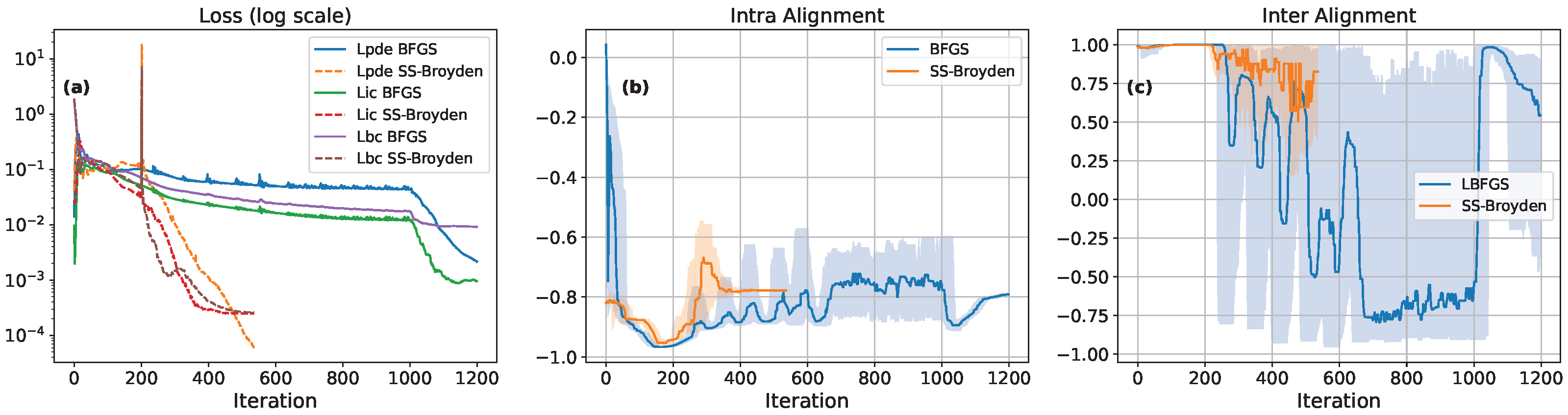 Mathematics 14 01832 g001 Mathematics 14 01832 g001